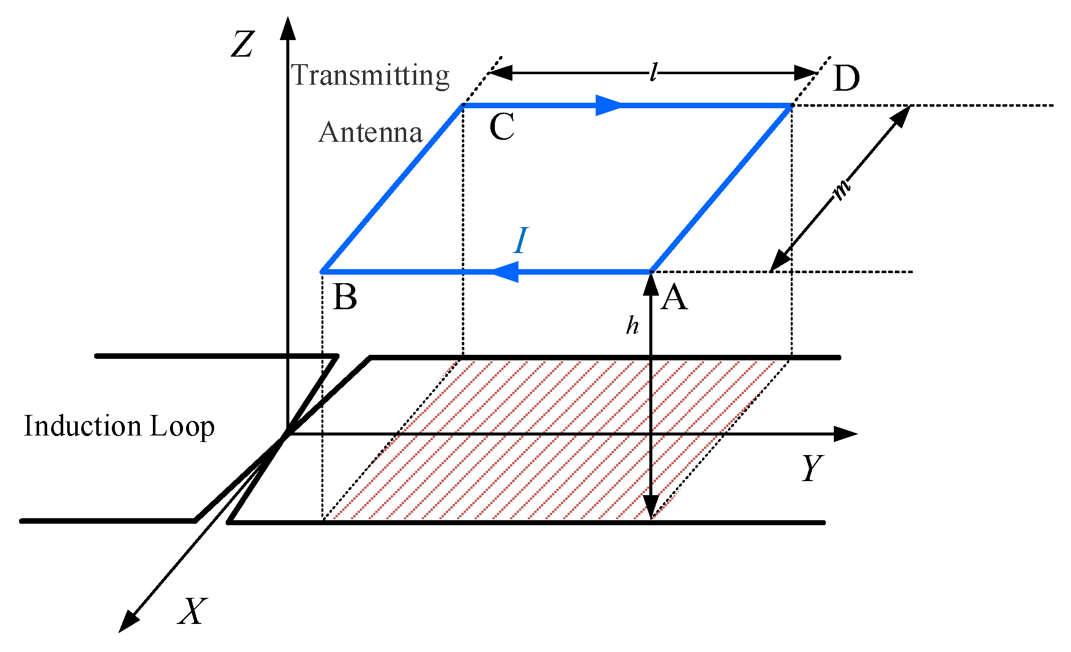 Preprints 151333 g005