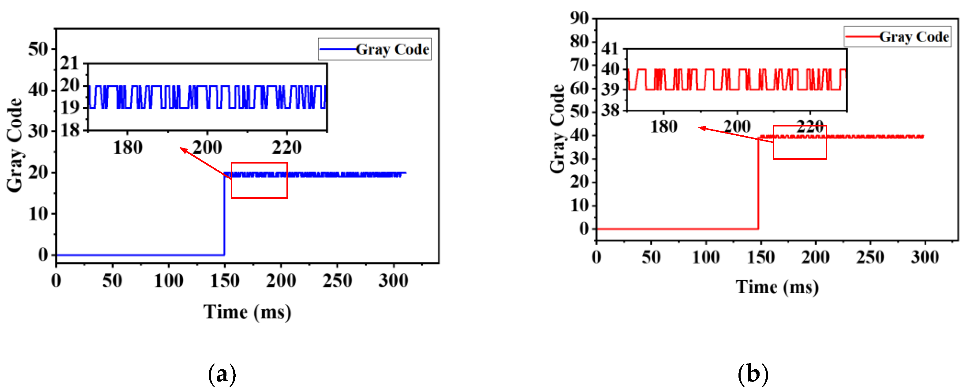 Preprints 151333 g014