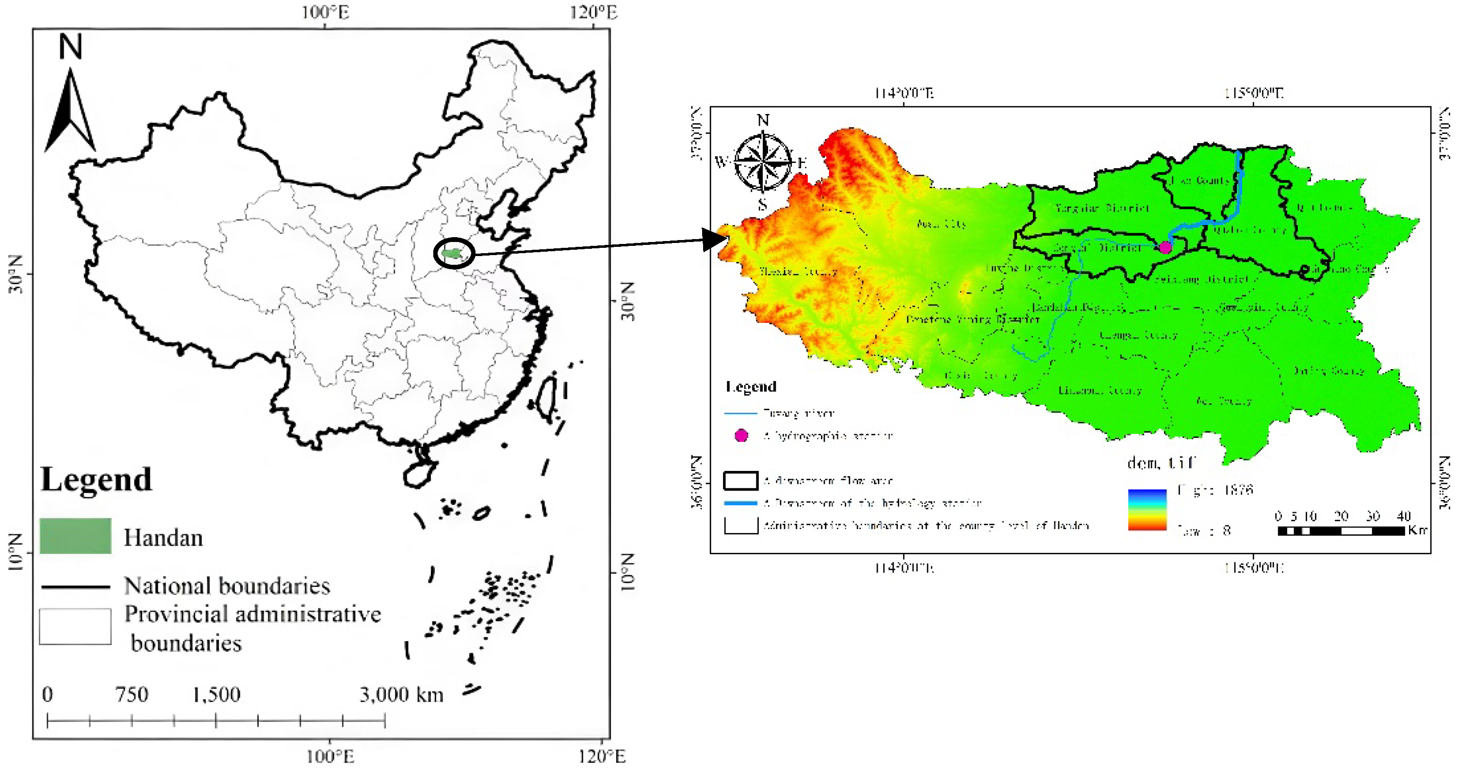 Preprints 192118 g001