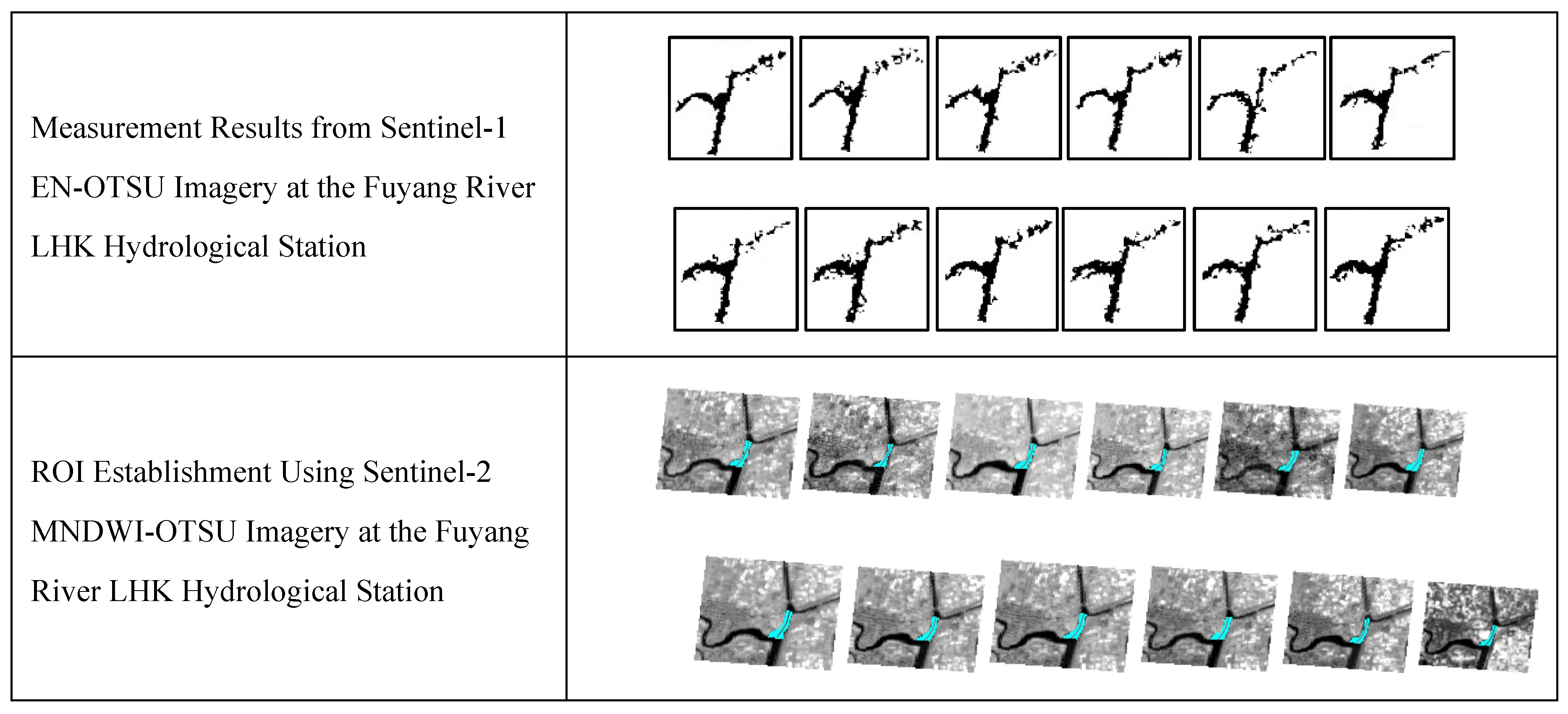 Preprints 192118 i001