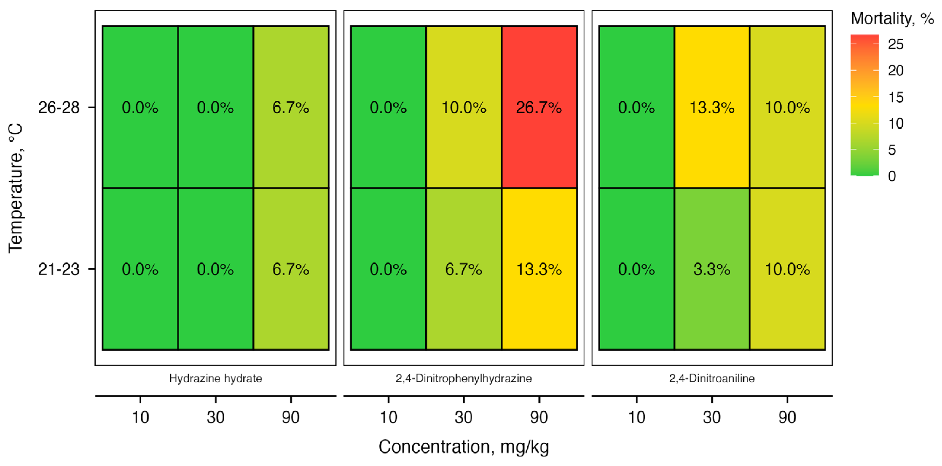 Preprints 229930 g002 Preprints 229930 g002