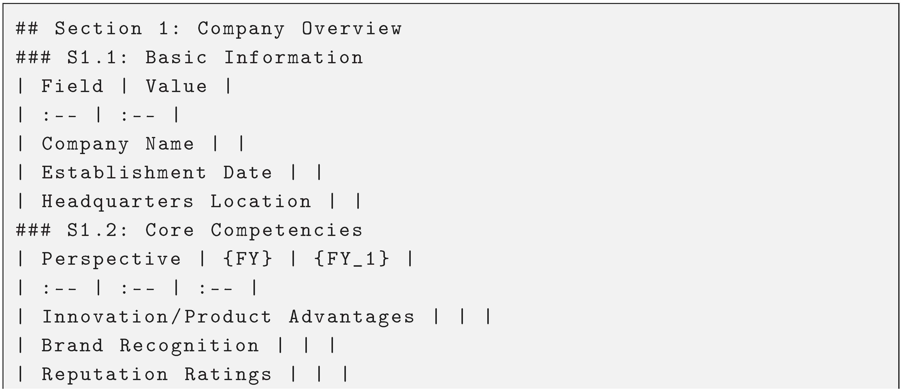 Preprints 193450 g0a1a