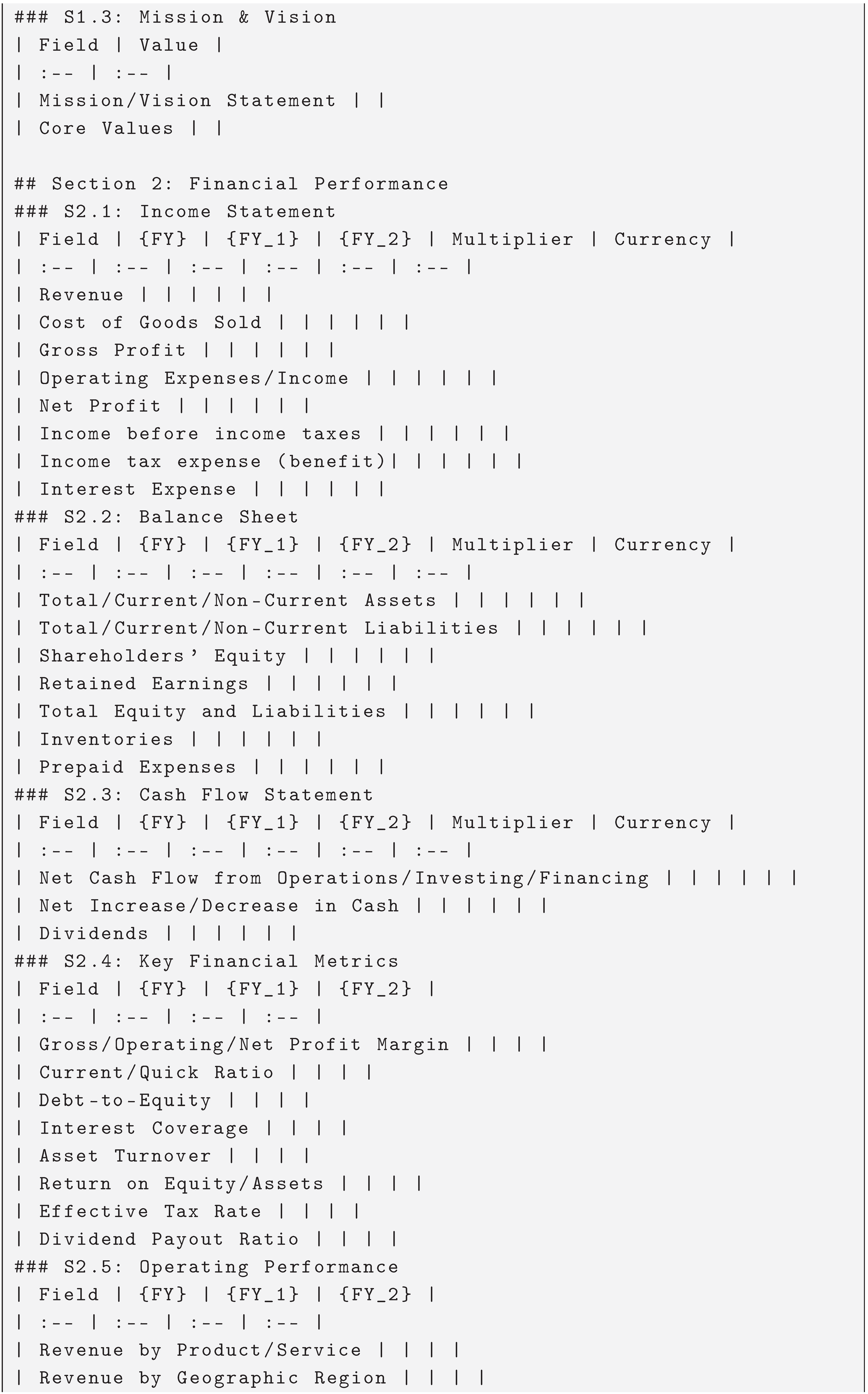 Preprints 193450 g0a1b
