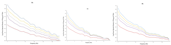 Preprints 153281 i001