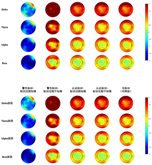 Preprints 153281 i002