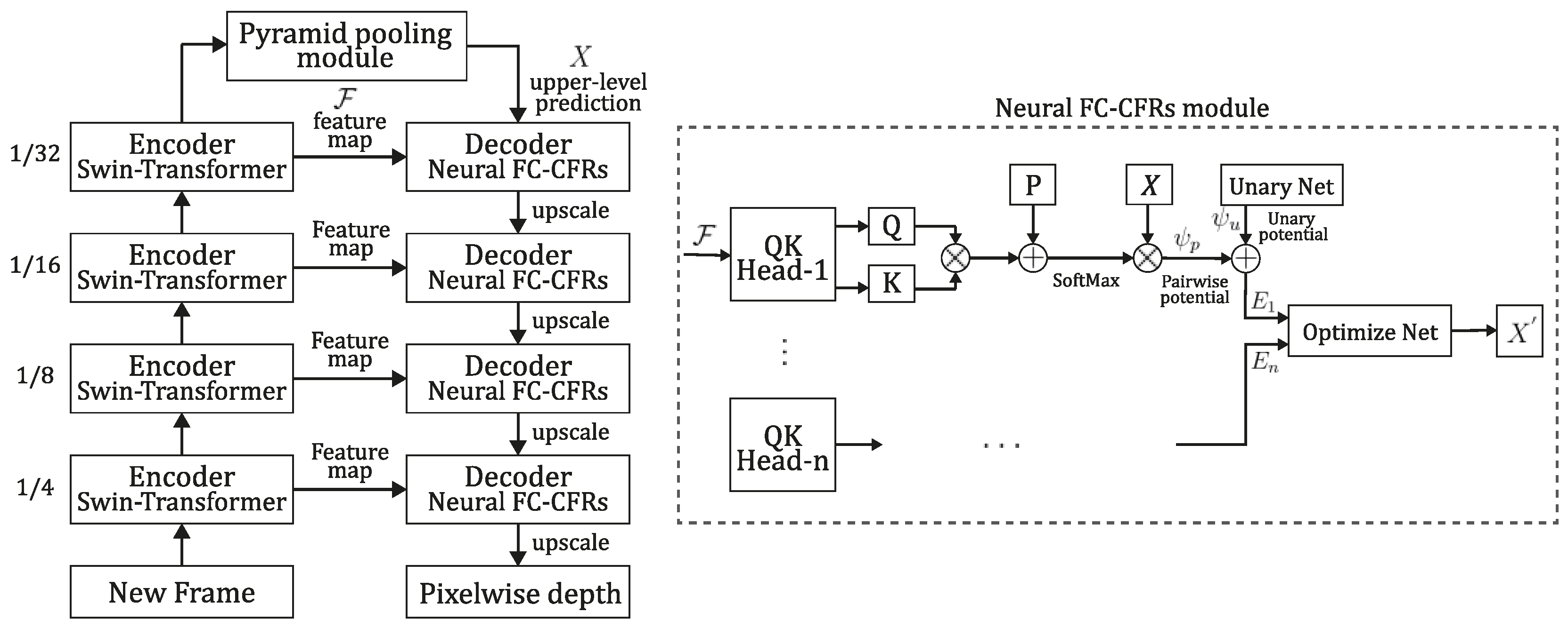 Preprints 179947 g001