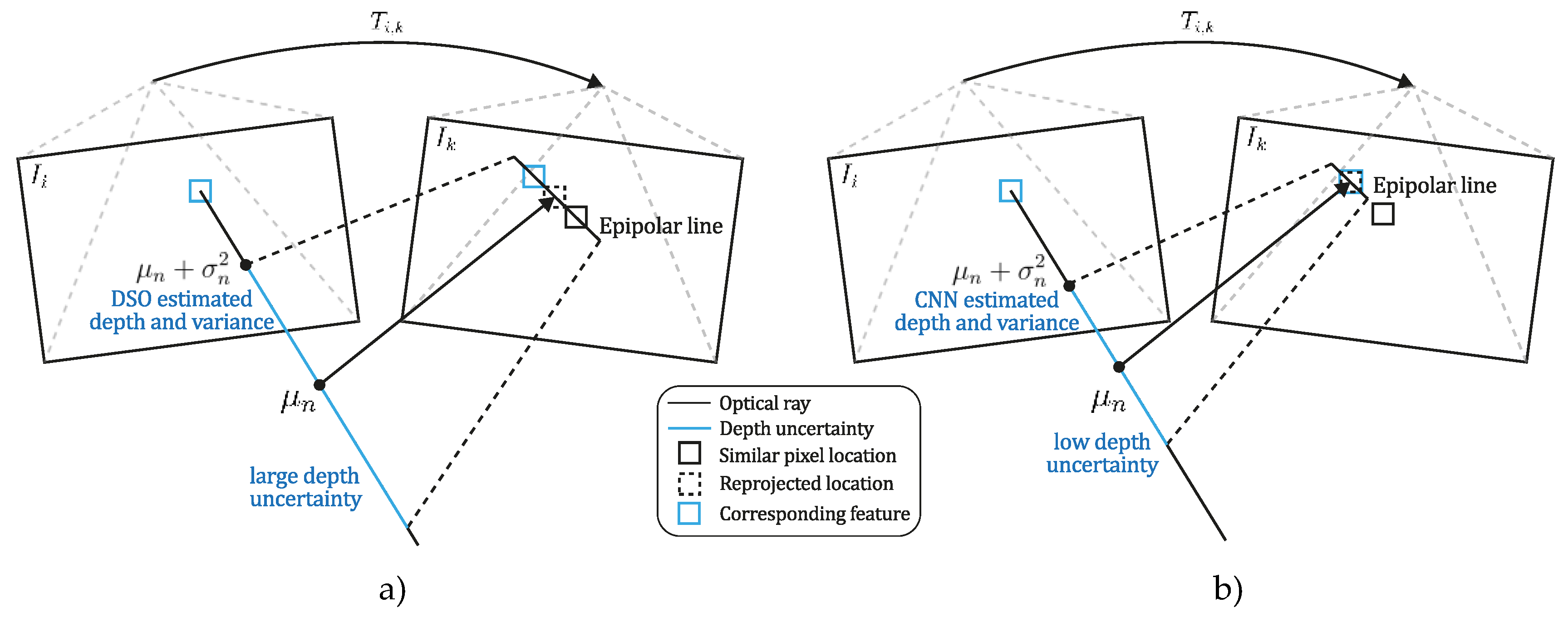 Preprints 179947 g002