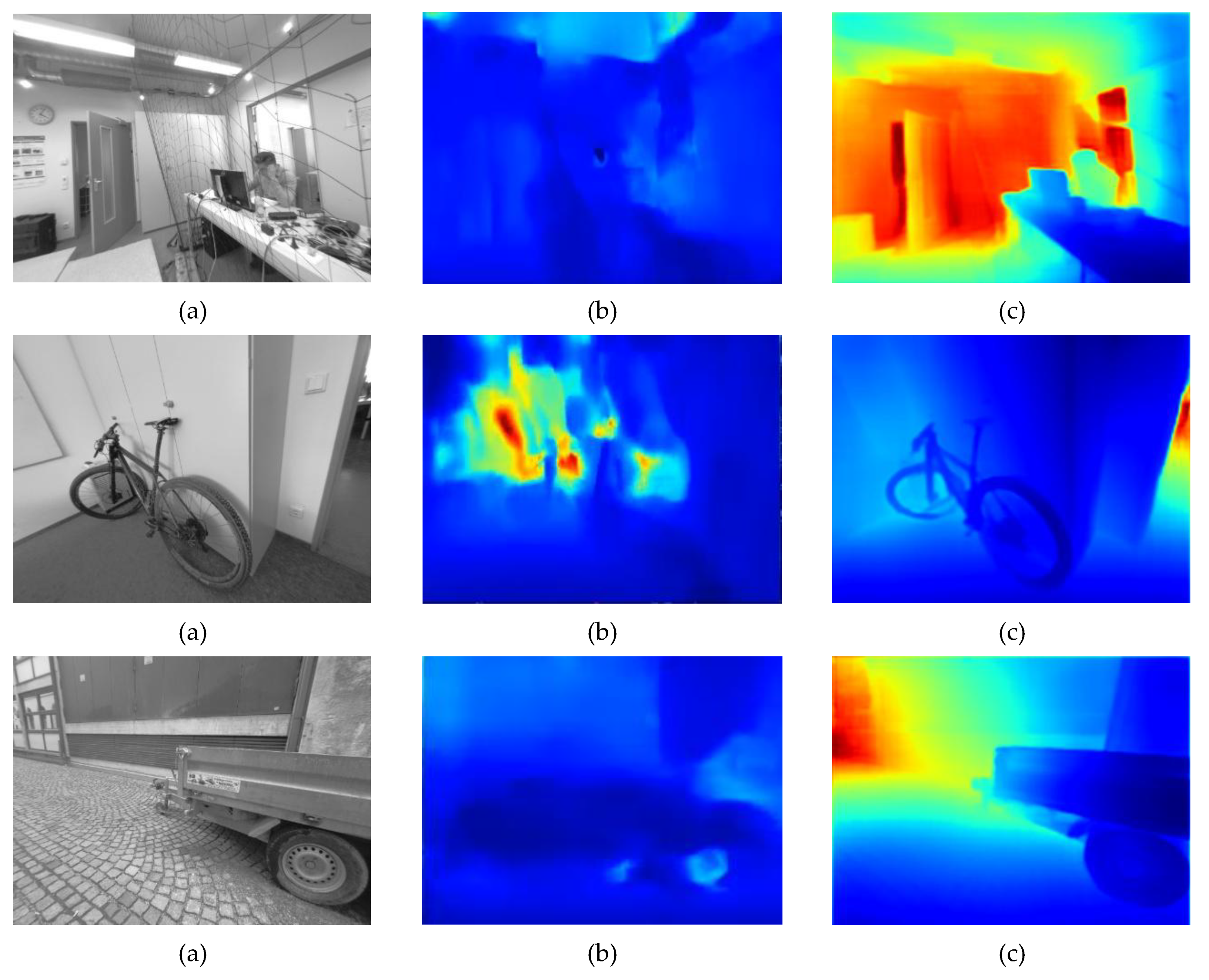 Preprints 179947 g006