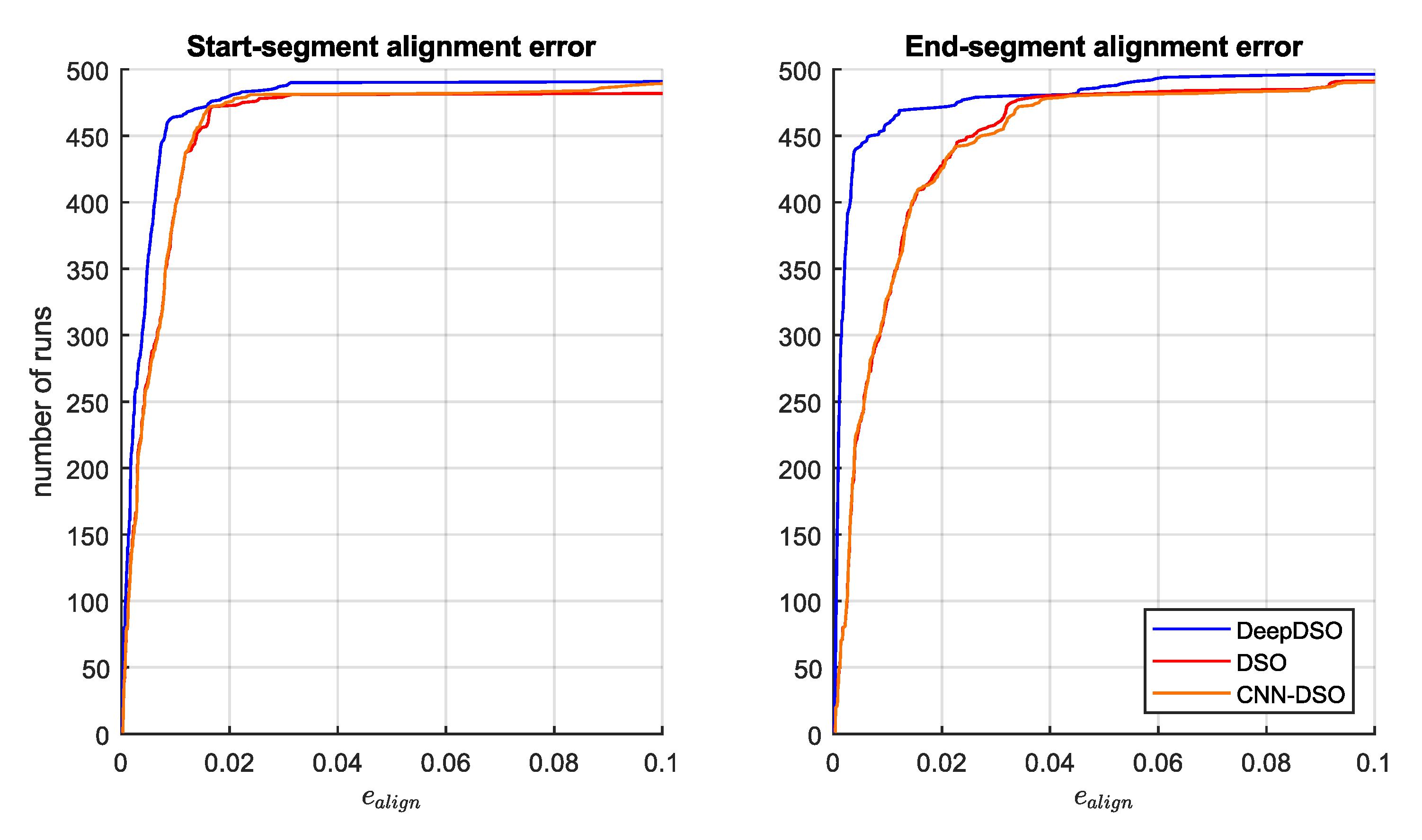Preprints 179947 g008