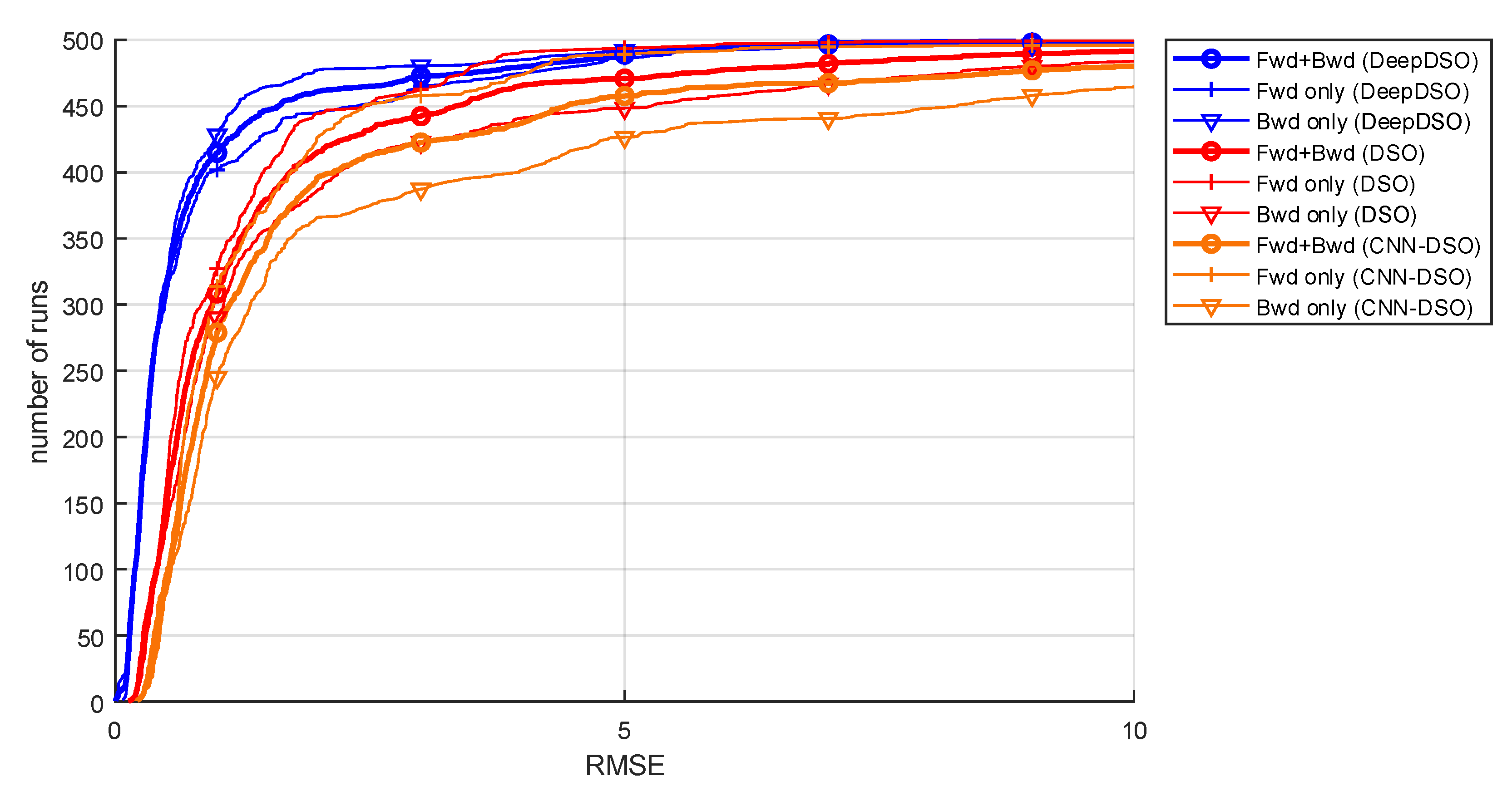 Preprints 179947 g009
