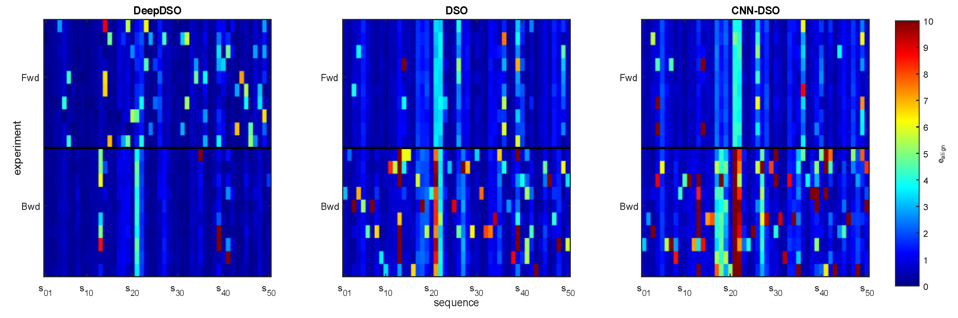 Preprints 179947 g010