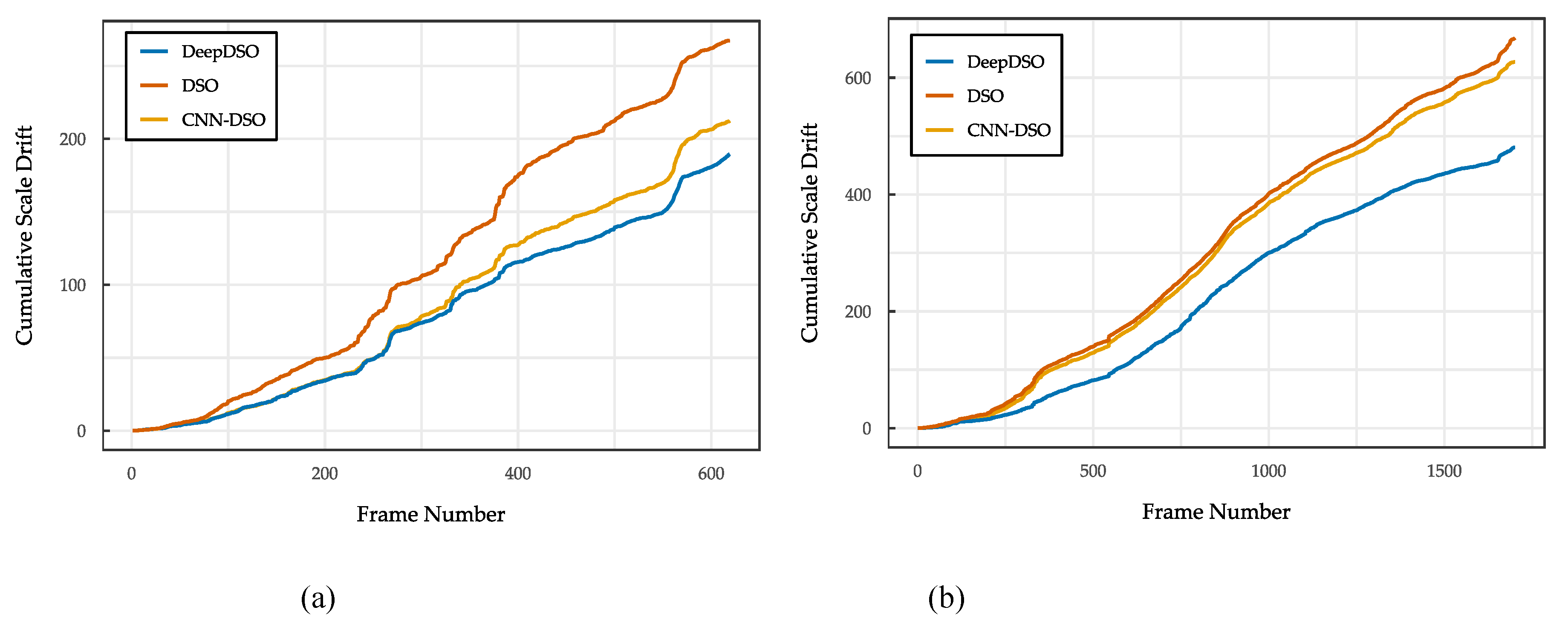 Preprints 179947 g012
