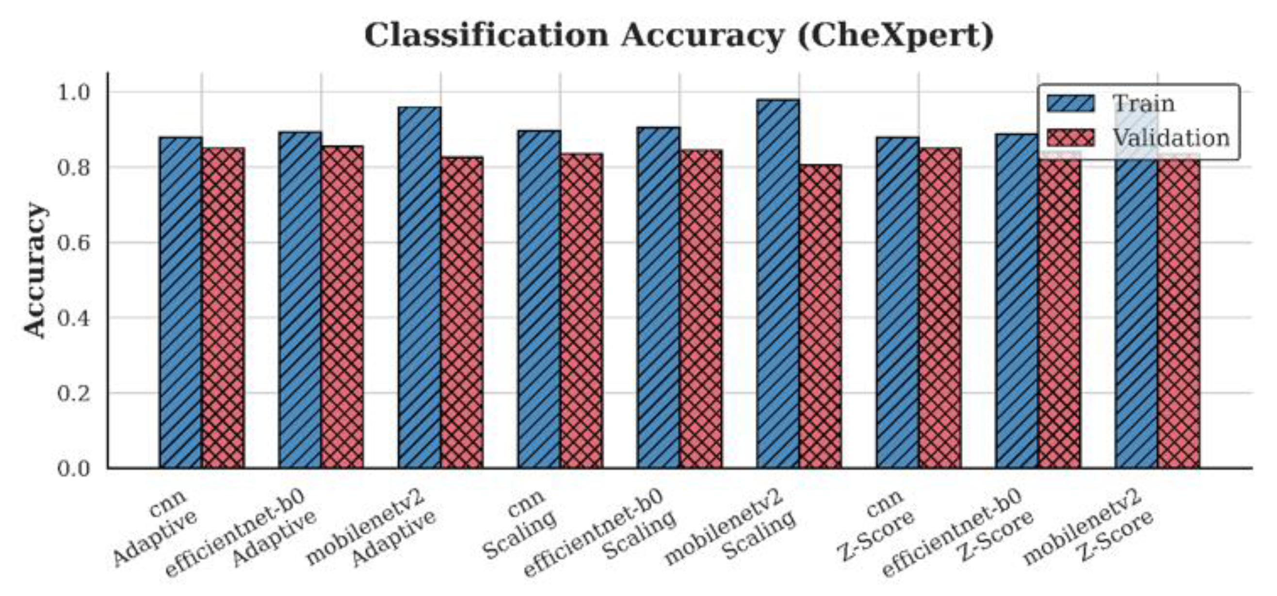 Preprints 180406 g008