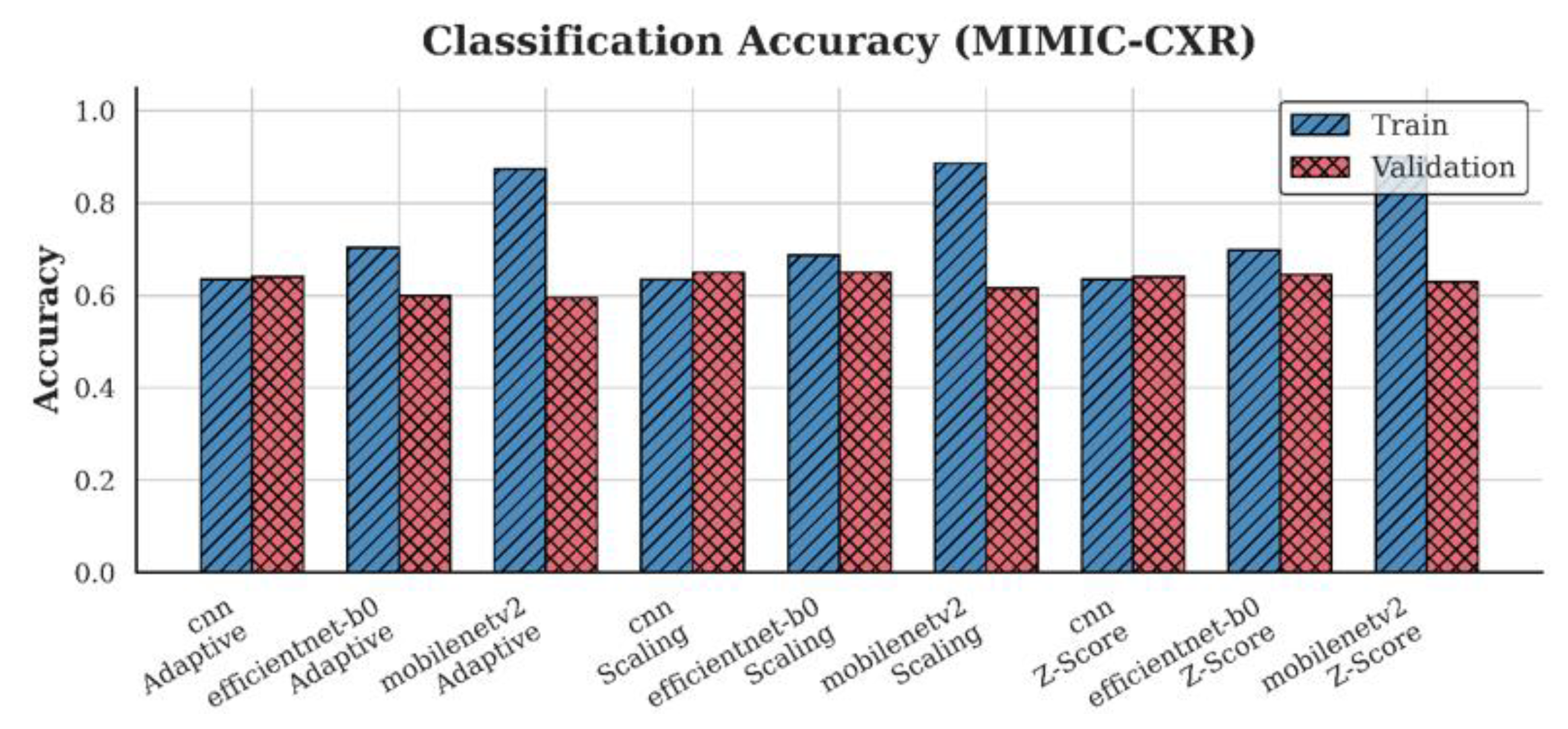 Preprints 180406 g009