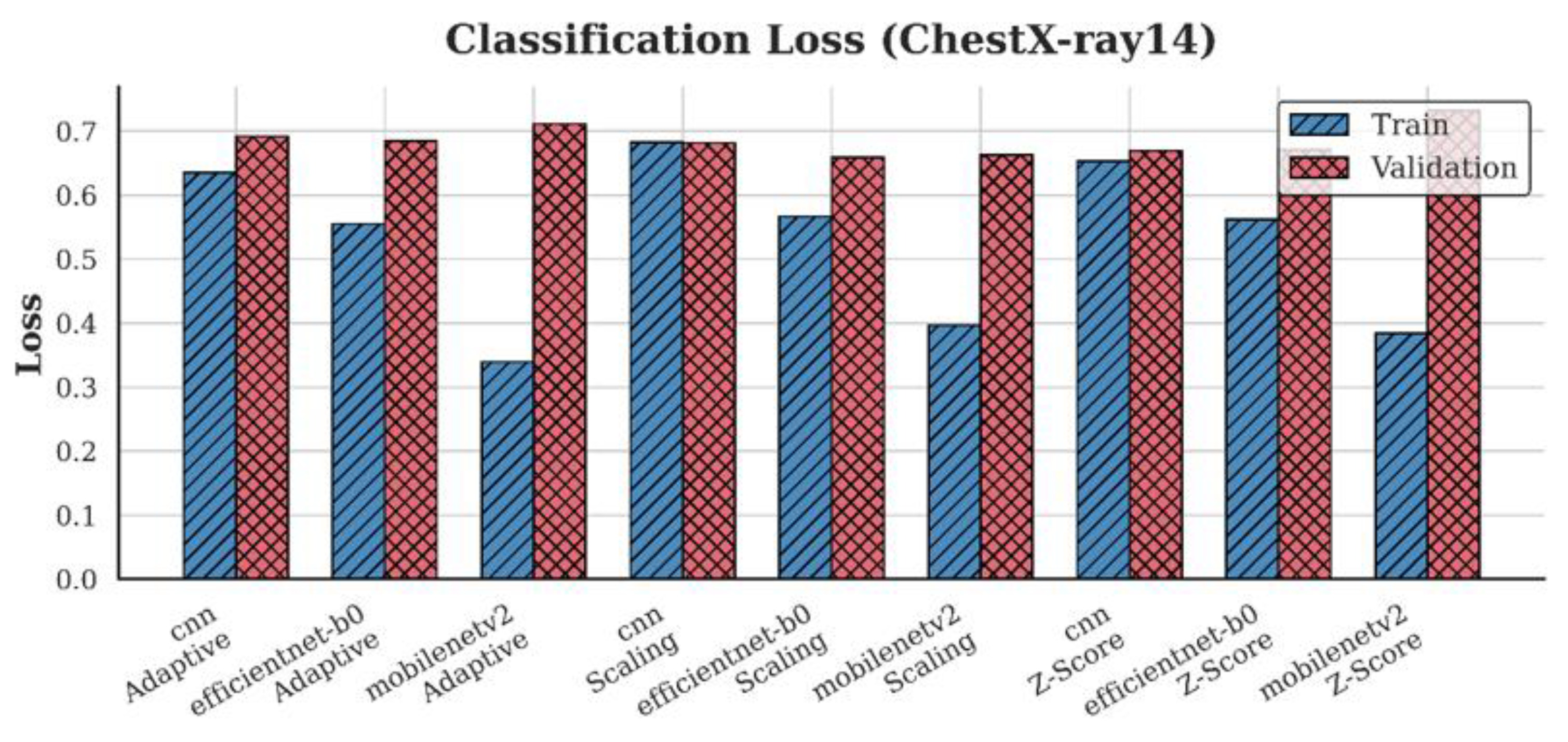 Preprints 180406 g011