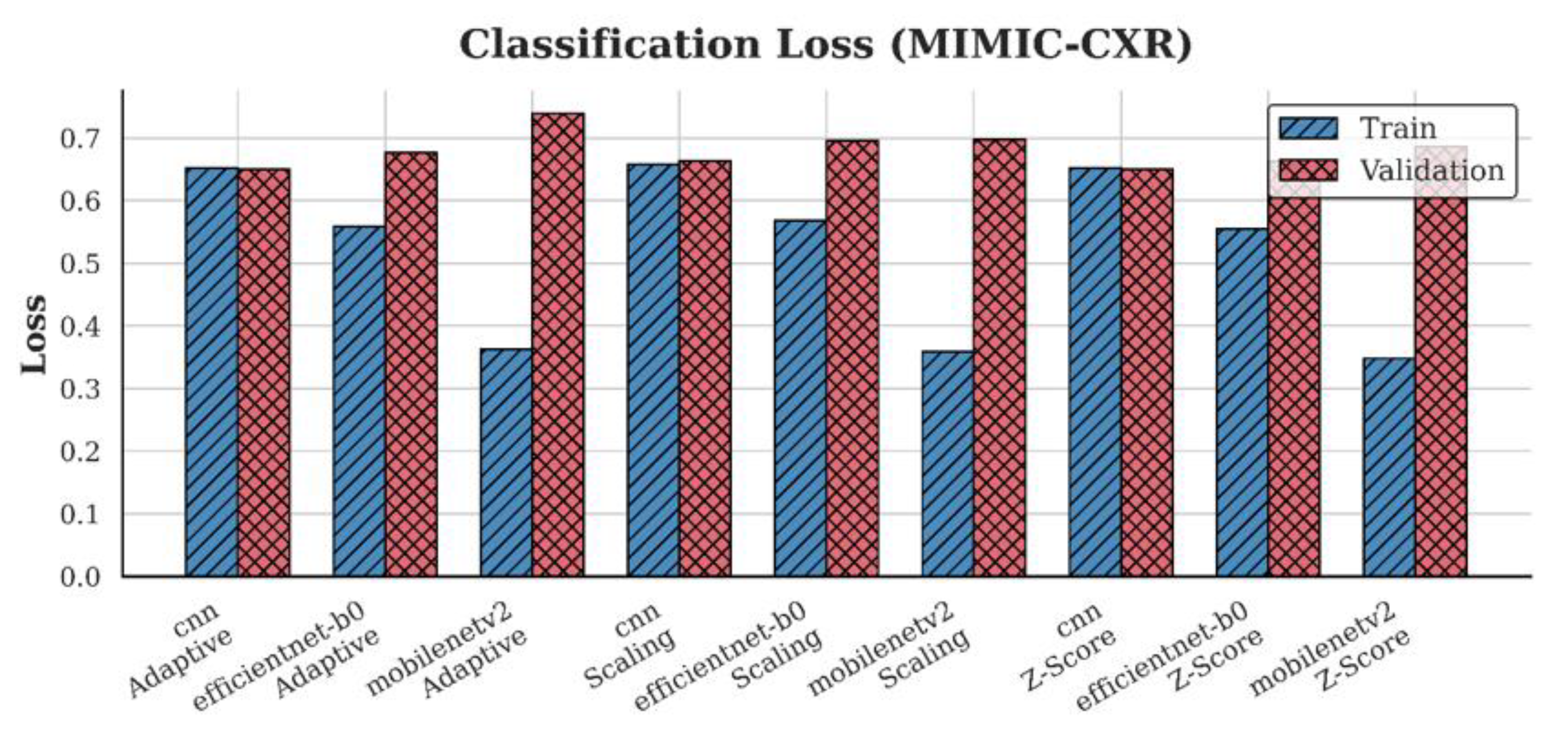 Preprints 180406 g013