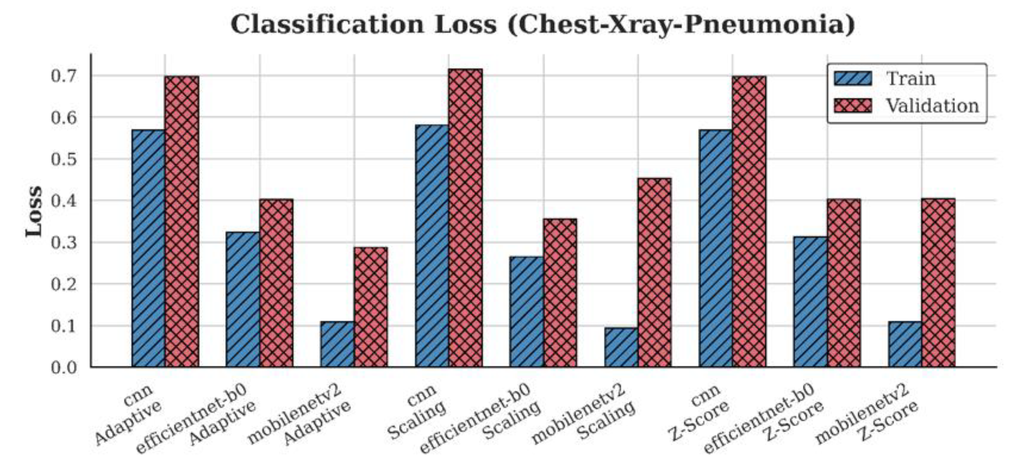 Preprints 180406 g014