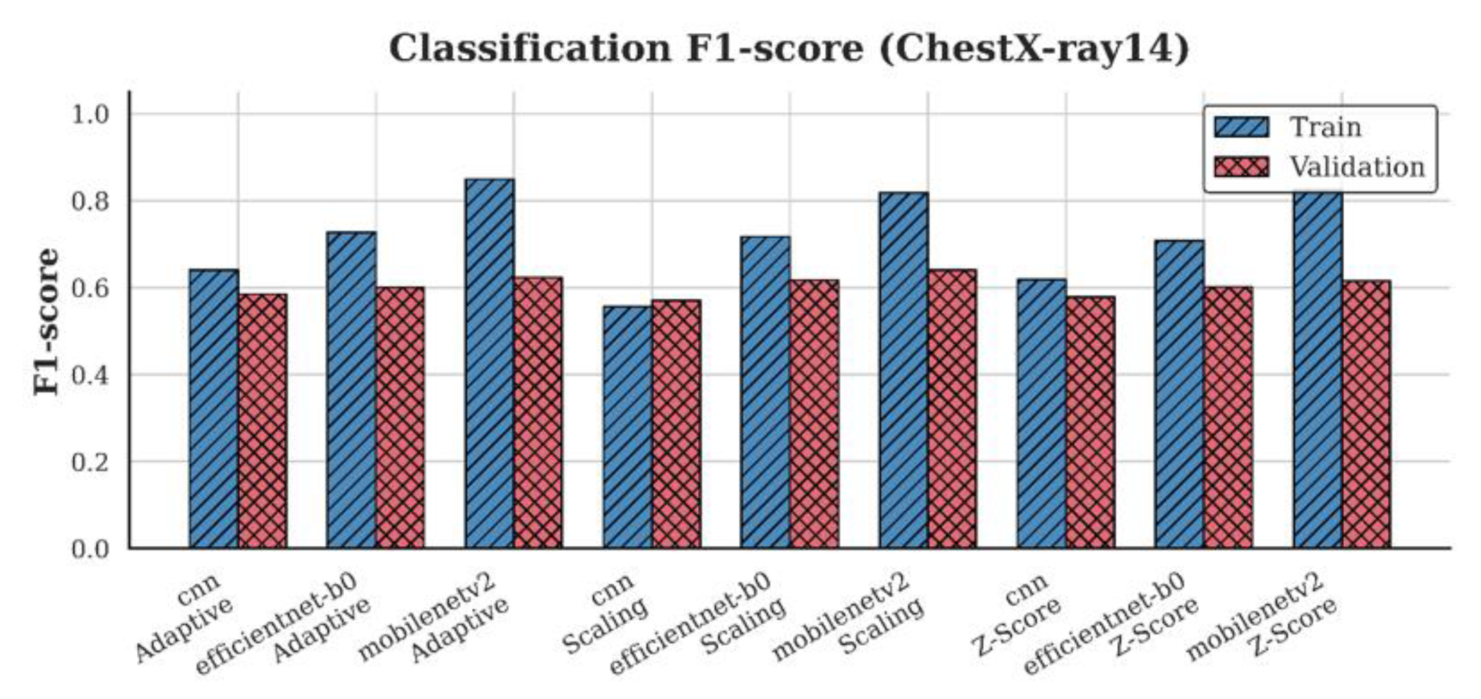 Preprints 180406 g015