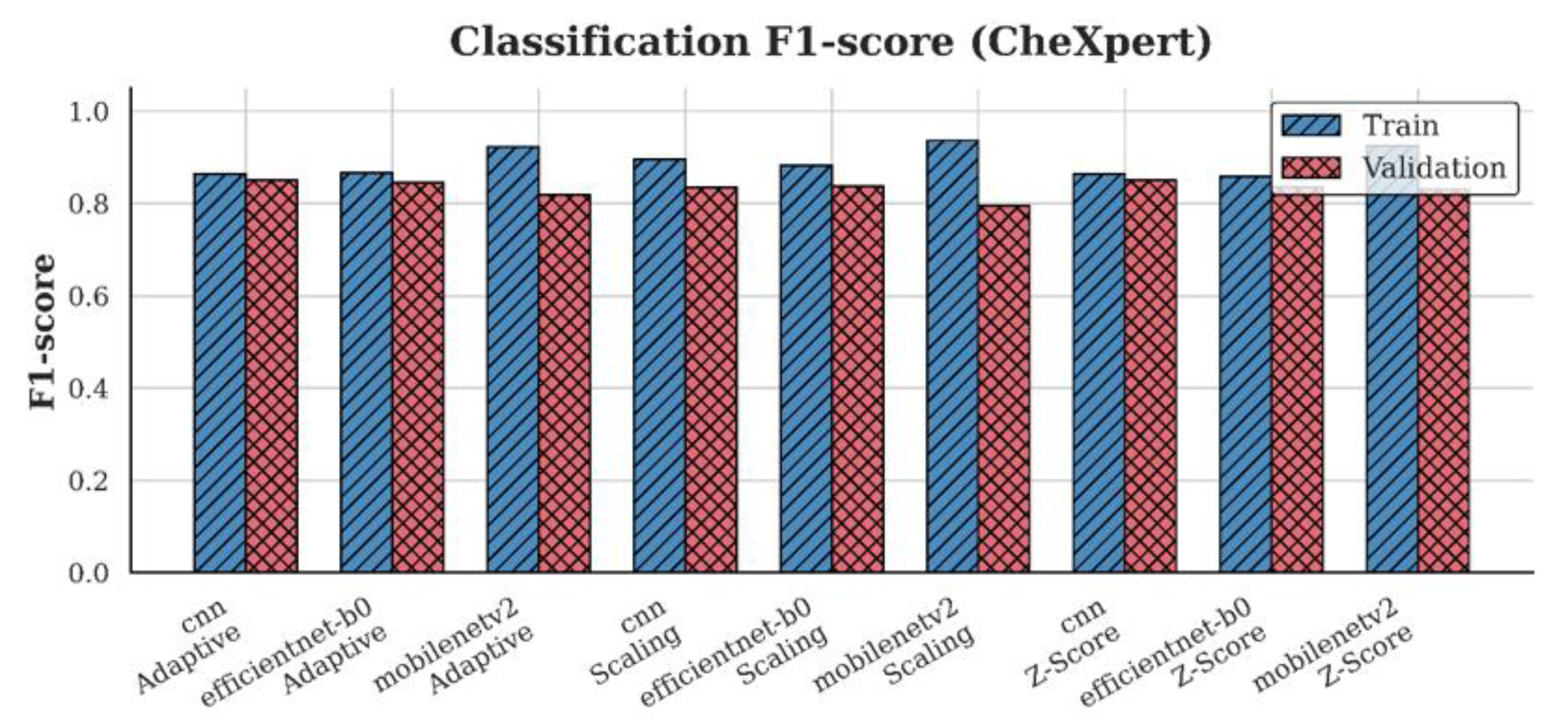 Preprints 180406 g016