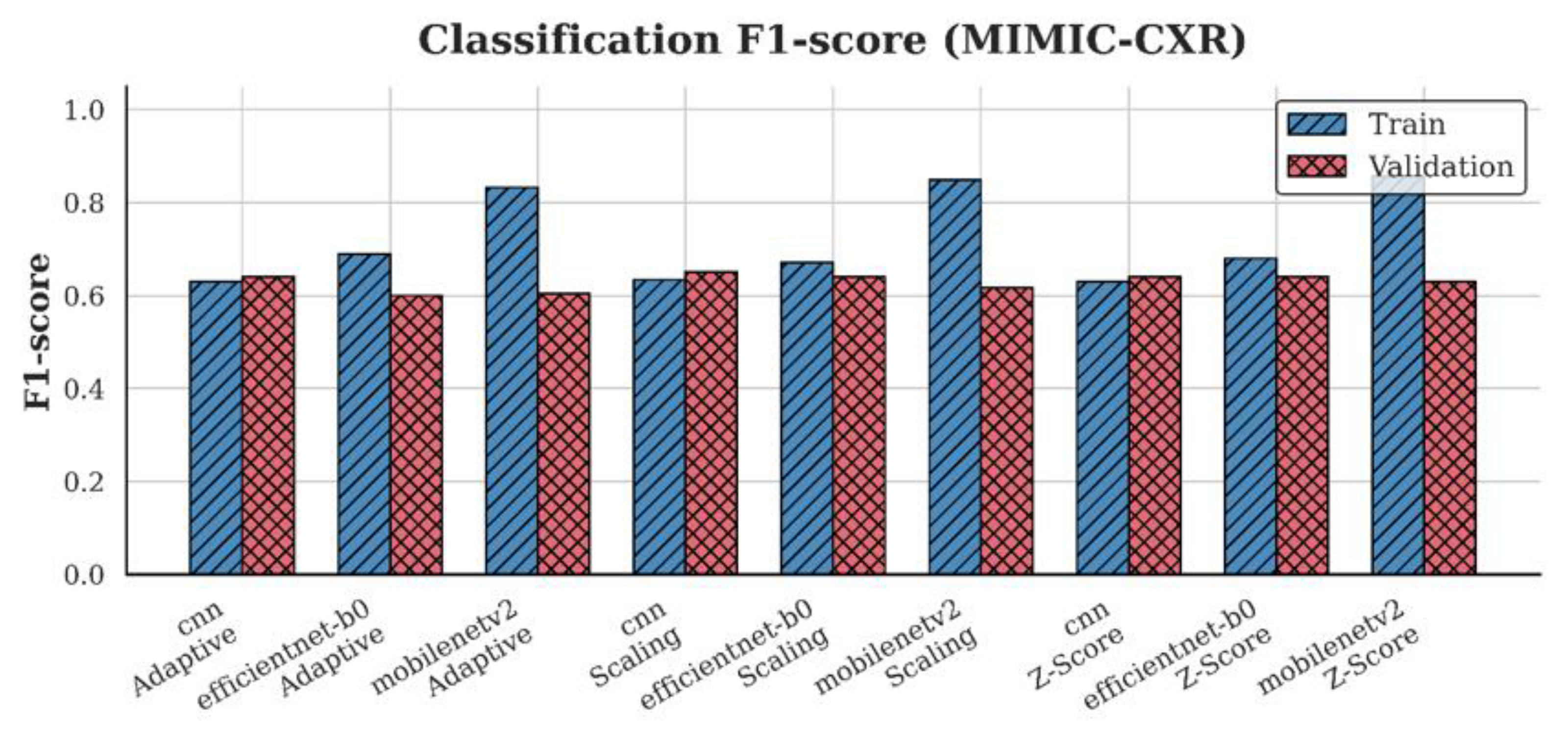 Preprints 180406 g017
