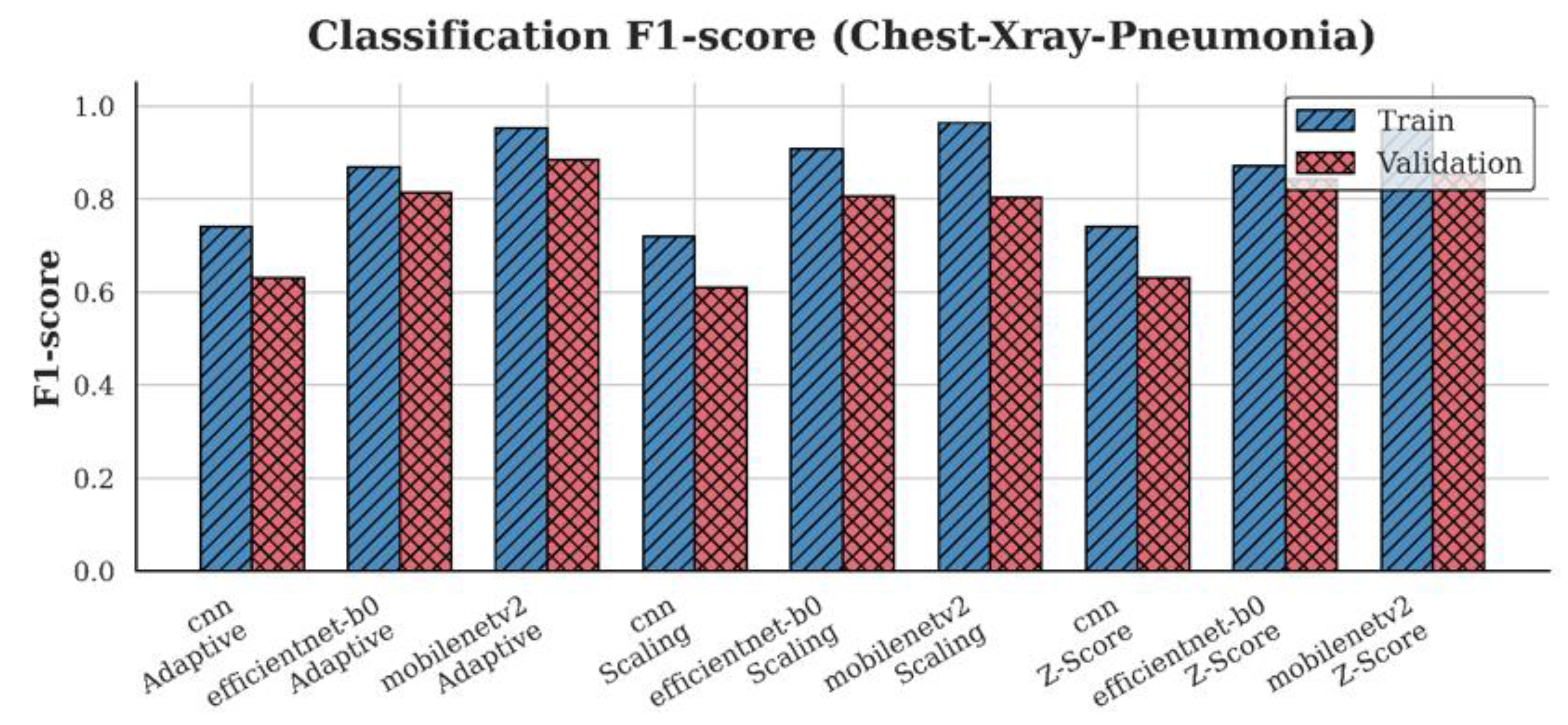 Preprints 180406 g018