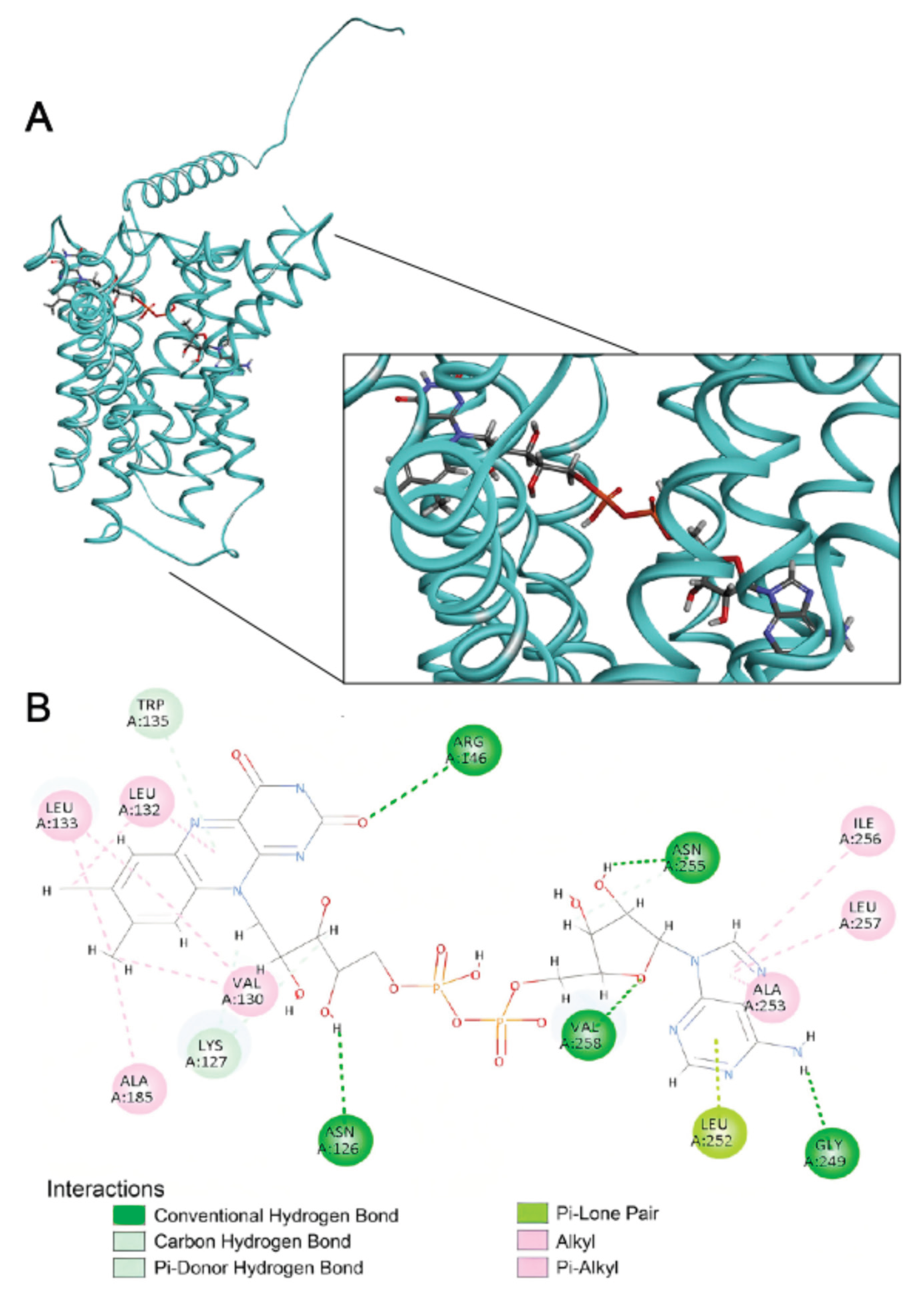 Preprints 187690 g008