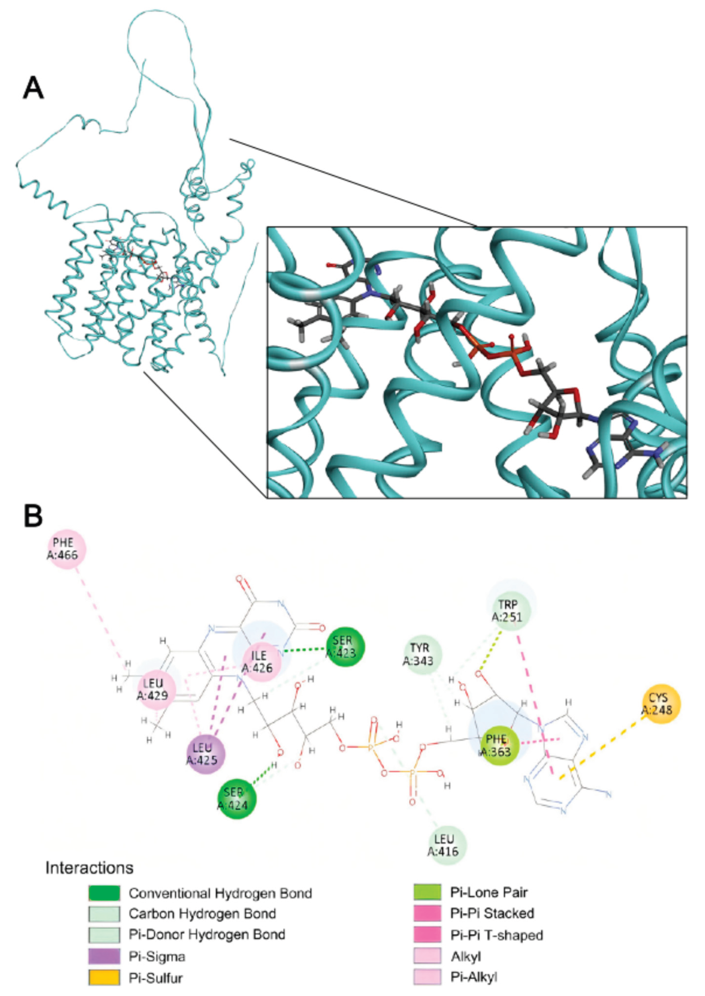 Preprints 187690 g009