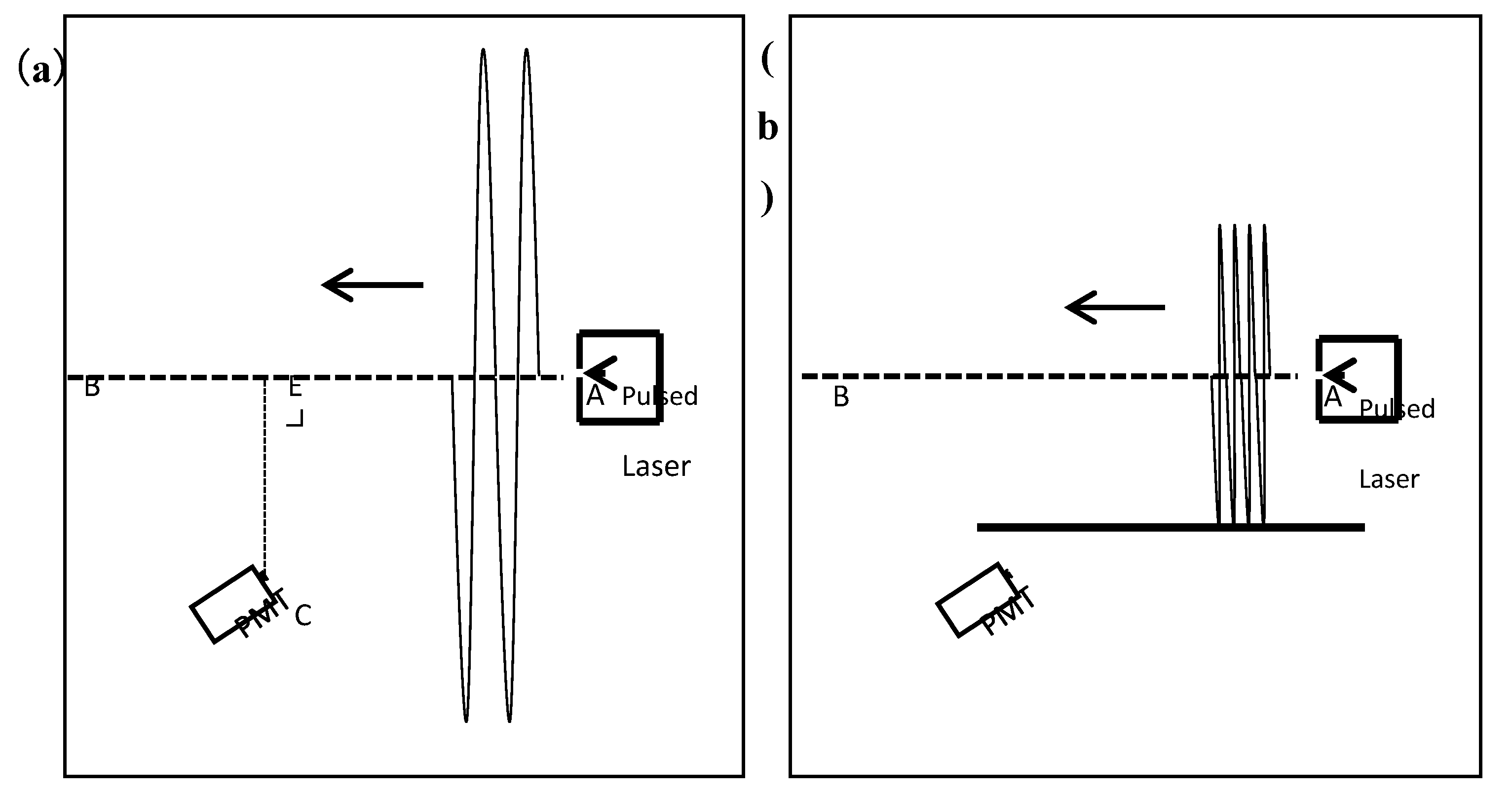 Preprints 175424 g001