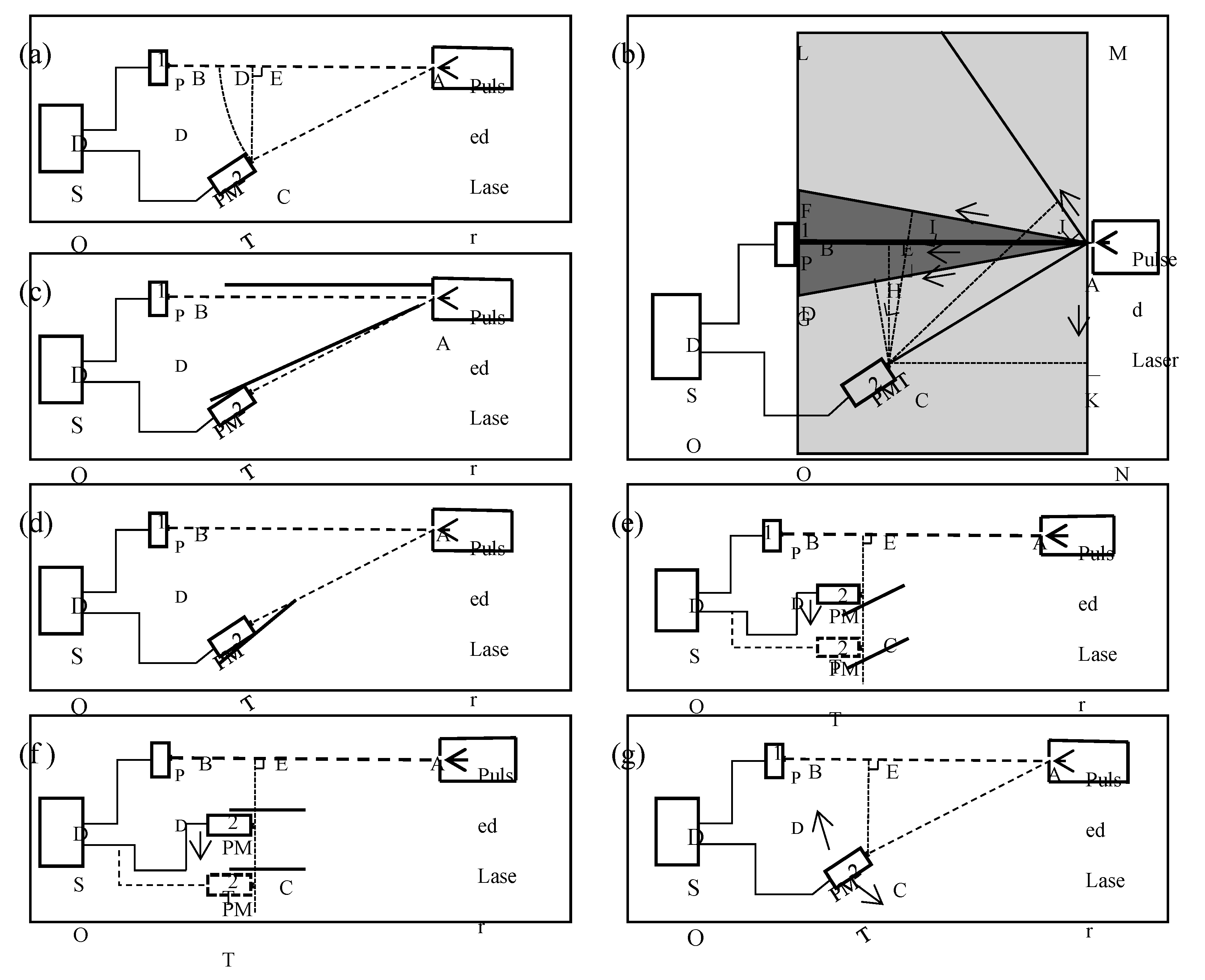 Preprints 175424 g002