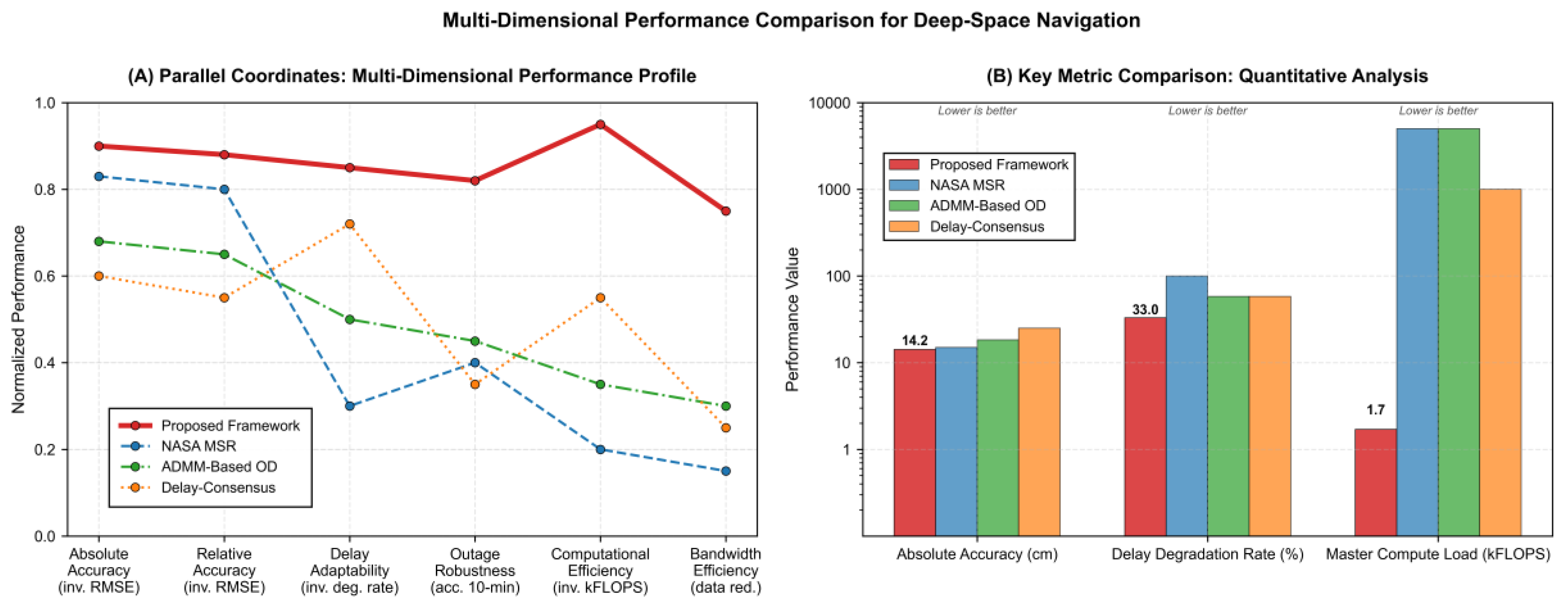 Preprints 189398 g011
