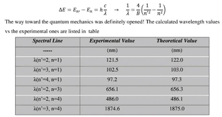 Preprints 175359 i001