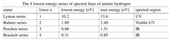 Preprints 175359 i002
