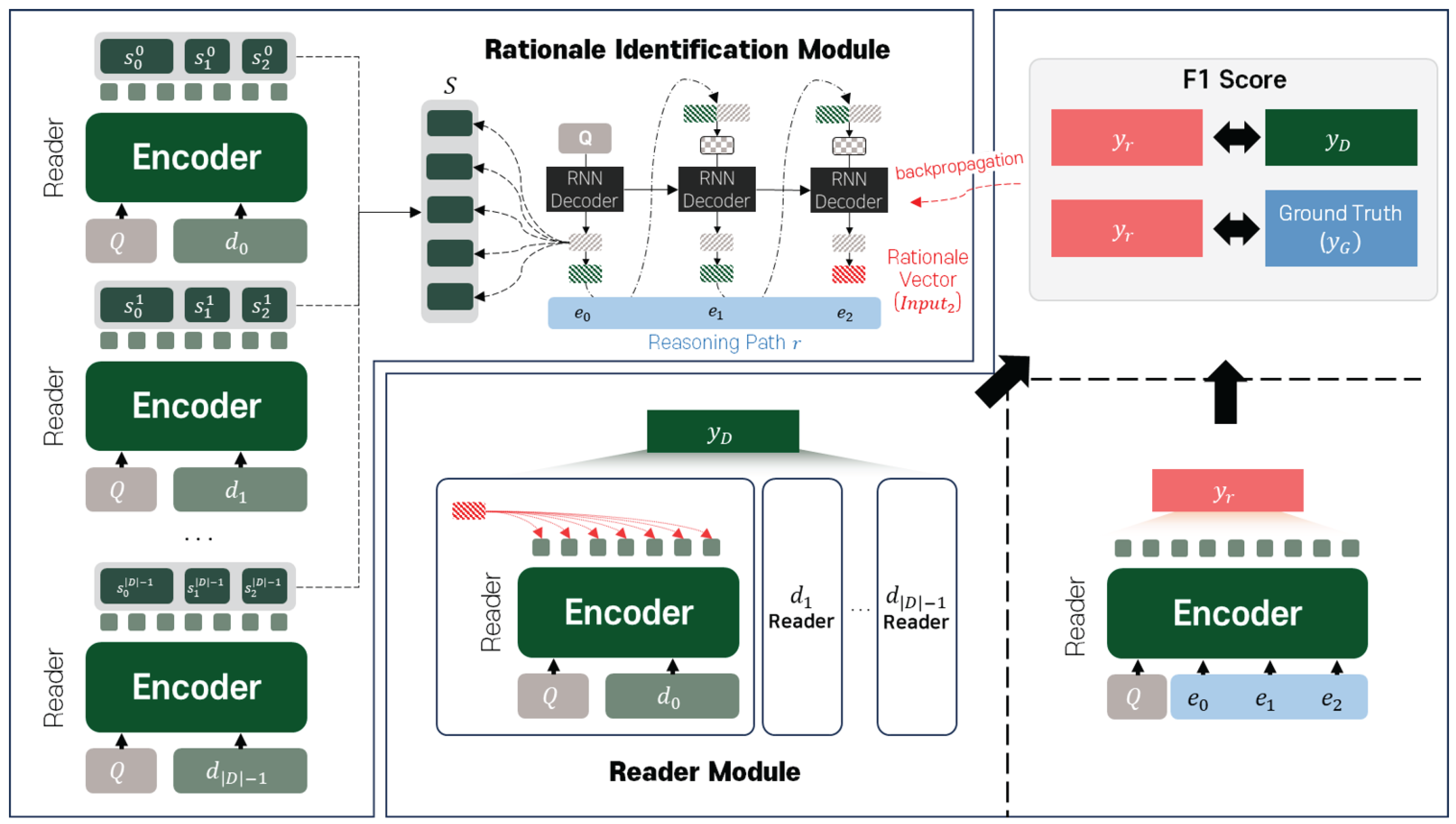 Preprints 177837 g001
