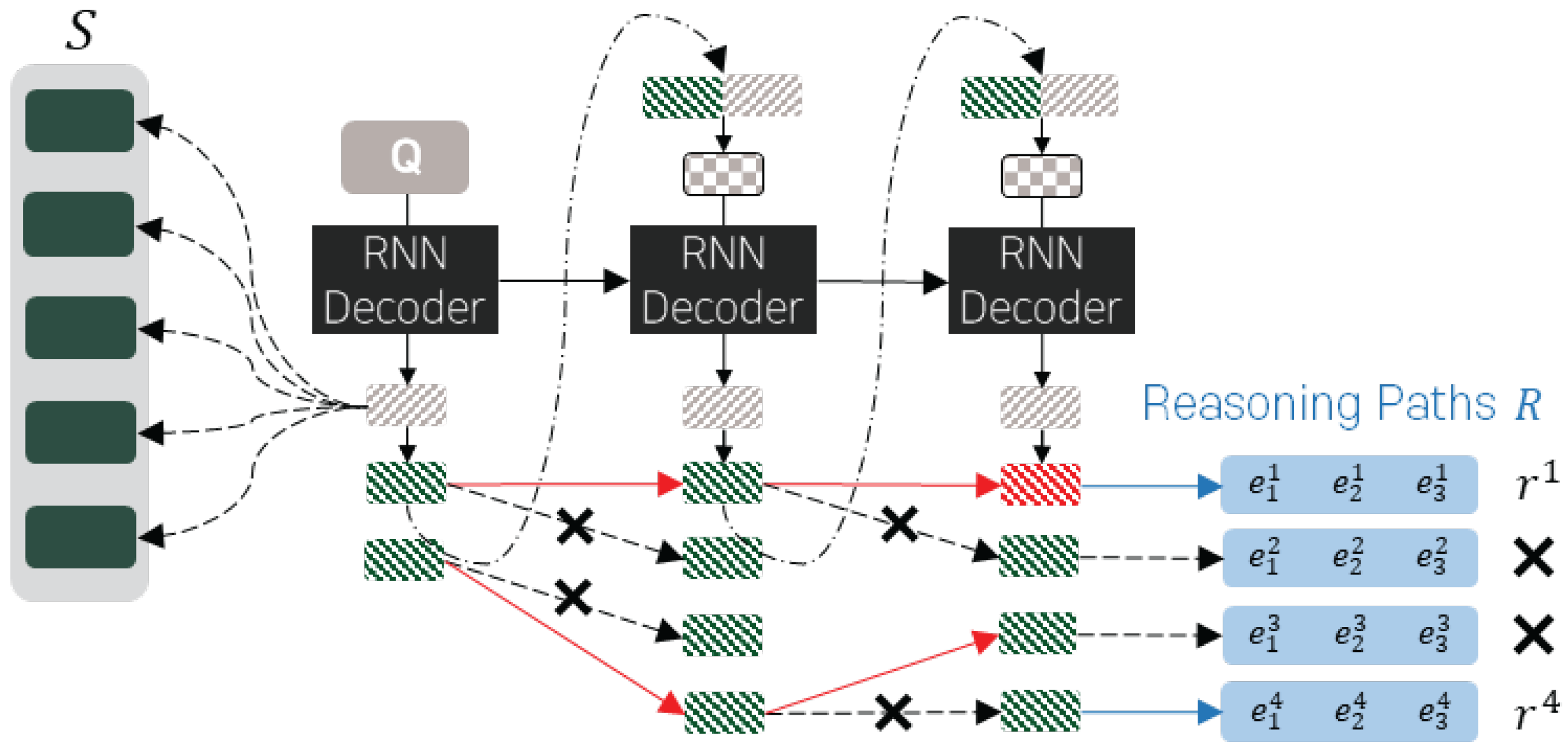 Preprints 177837 g002