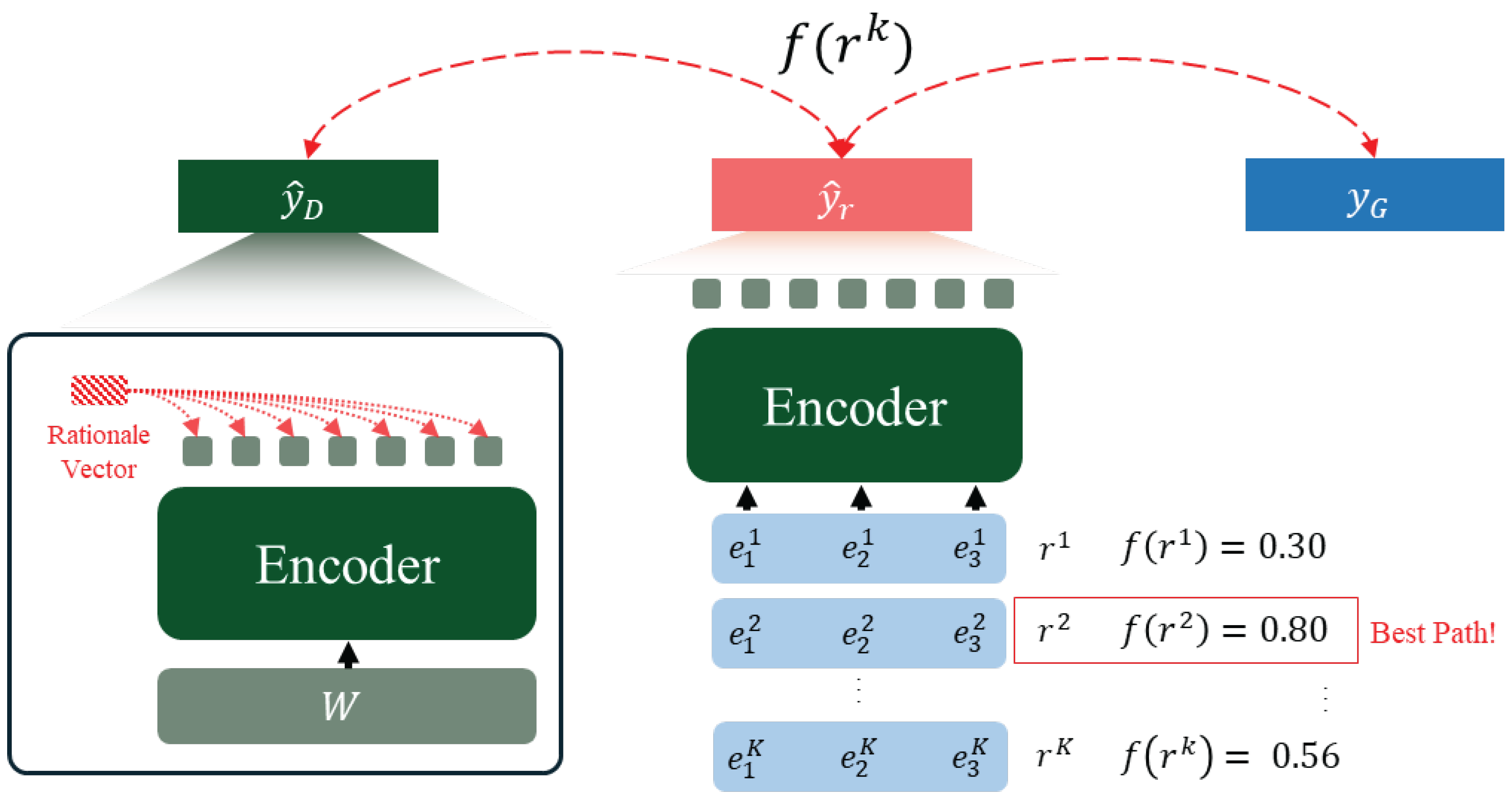 Preprints 177837 g003
