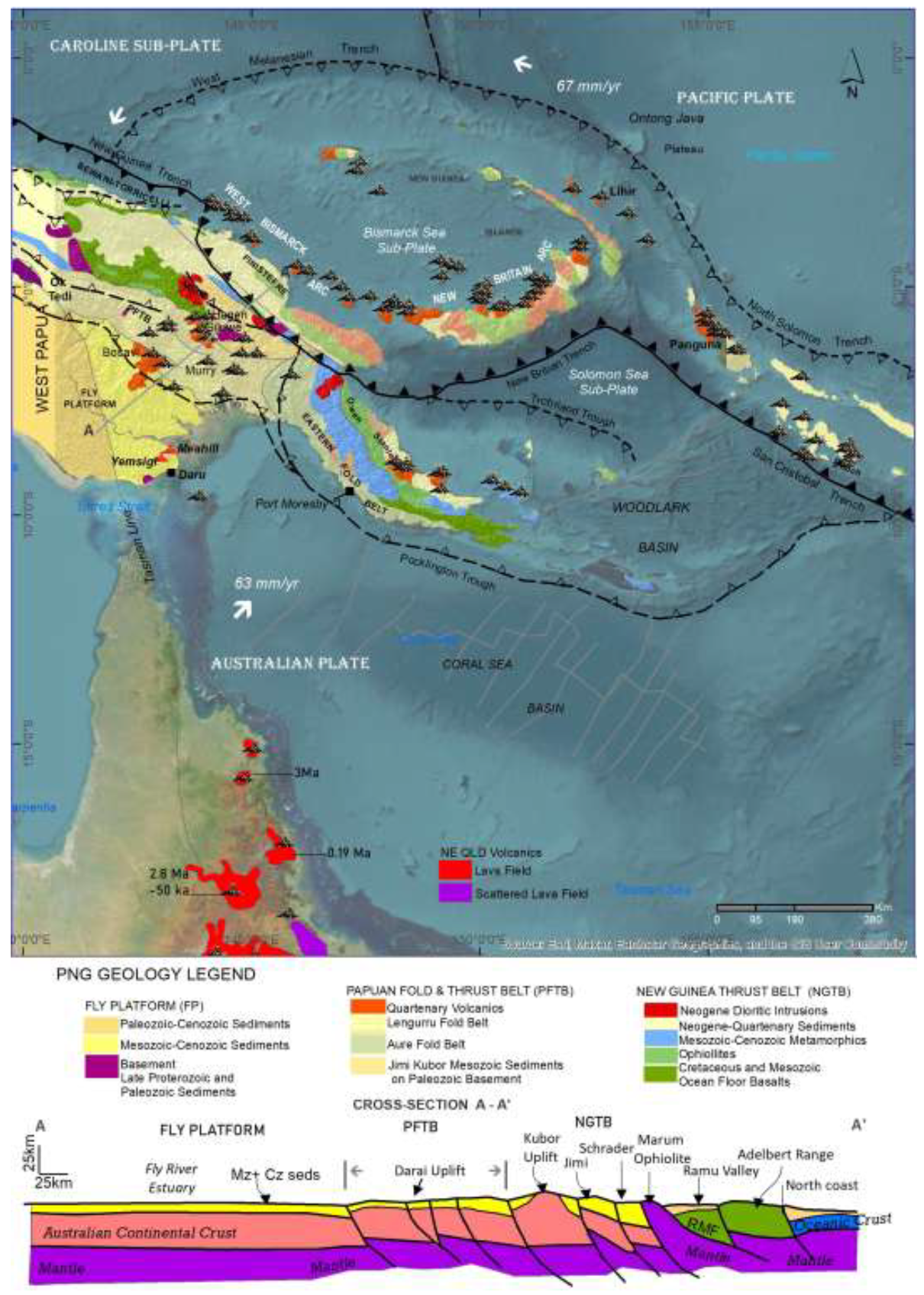 Preprints 193344 g002