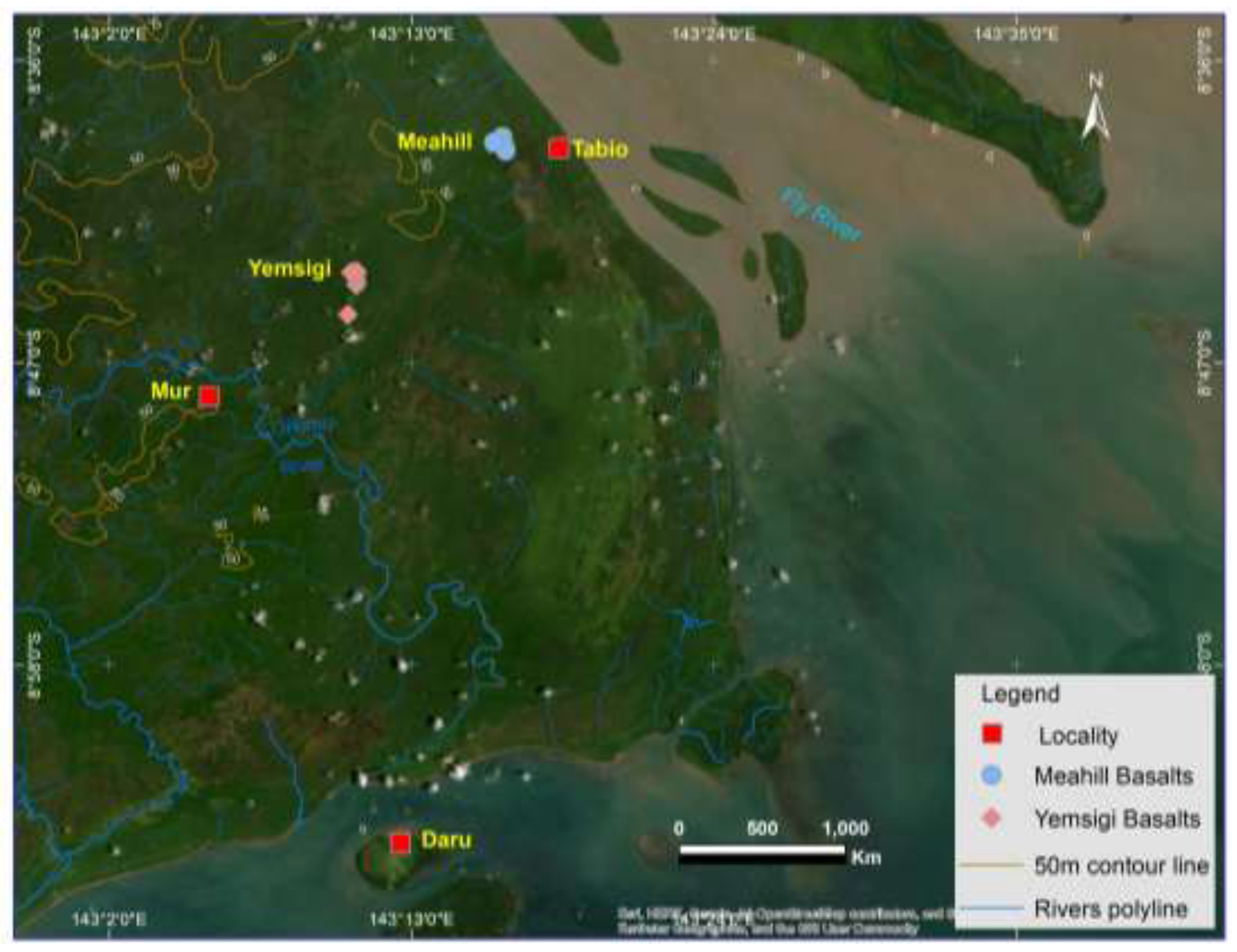 Preprints 193344 g003