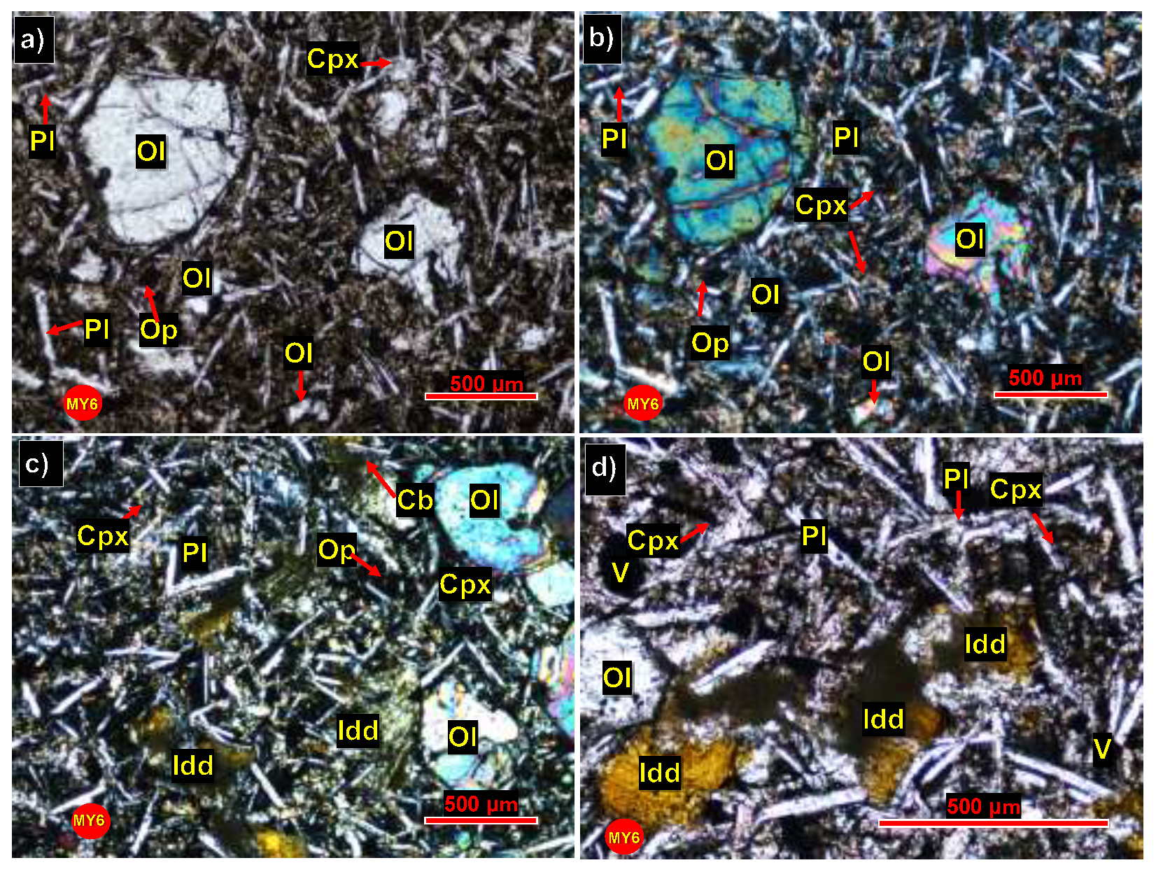 Preprints 193344 g008