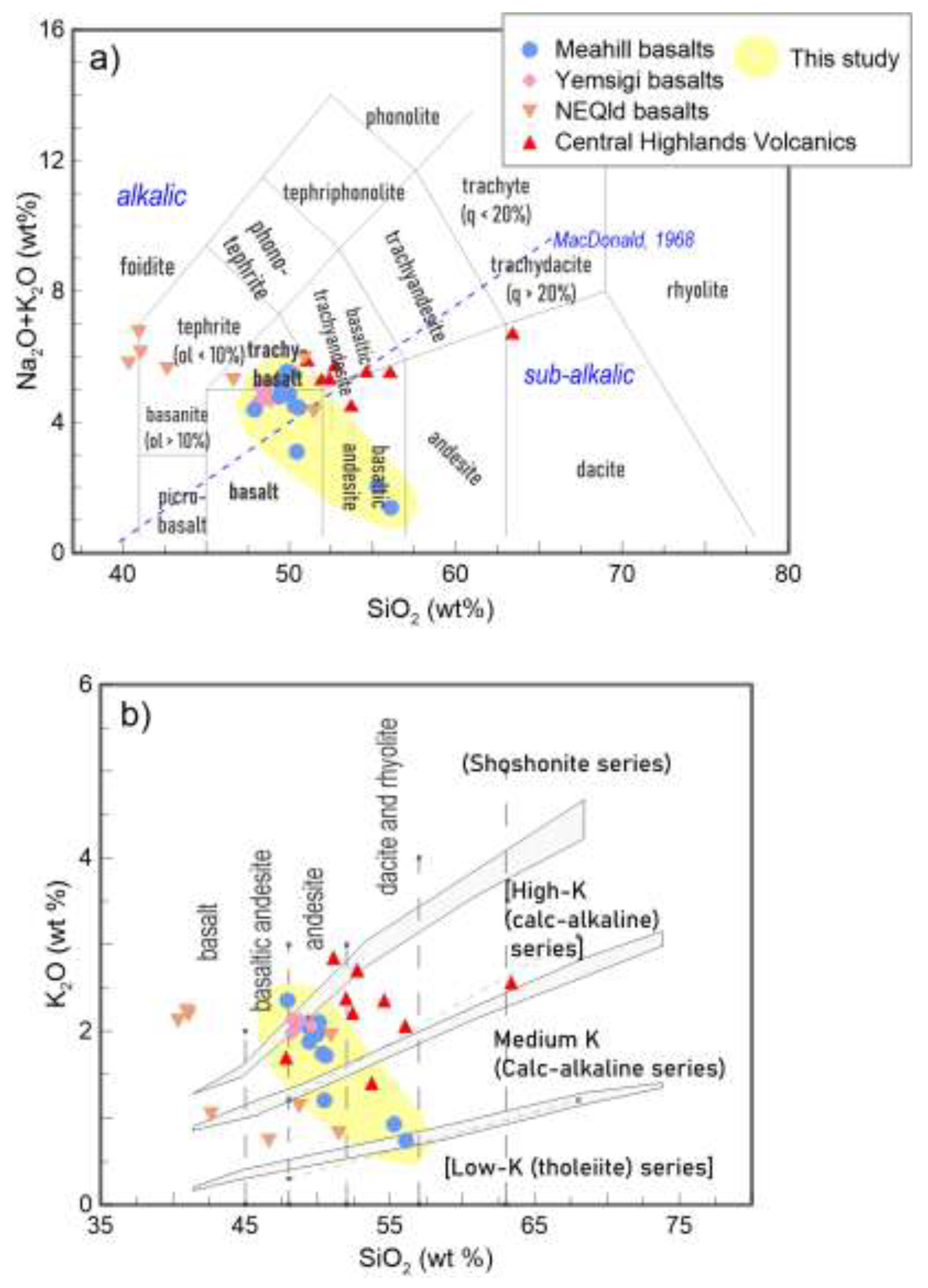 Preprints 193344 g013