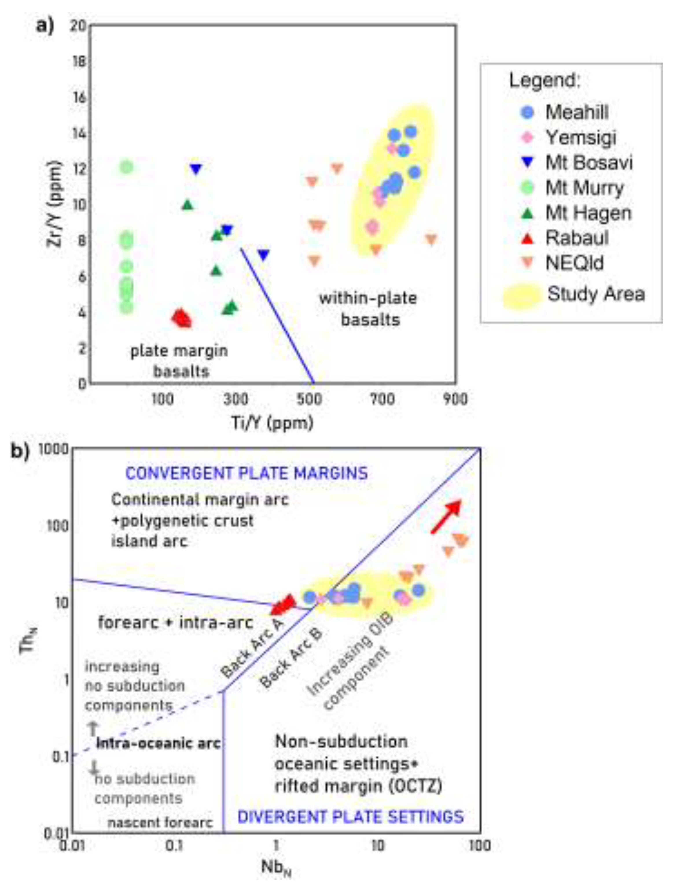 Preprints 193344 g016
