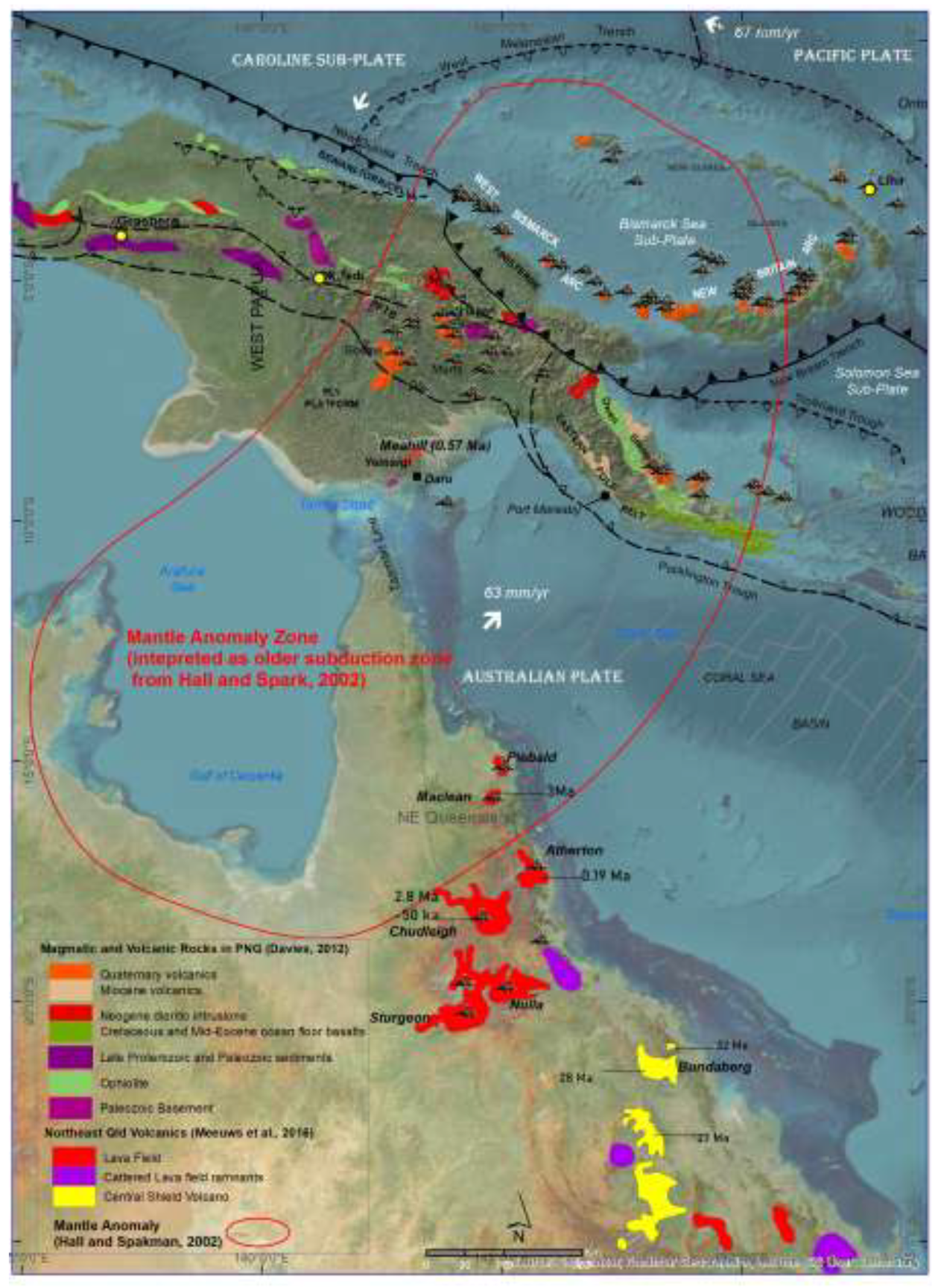 Preprints 193344 g017