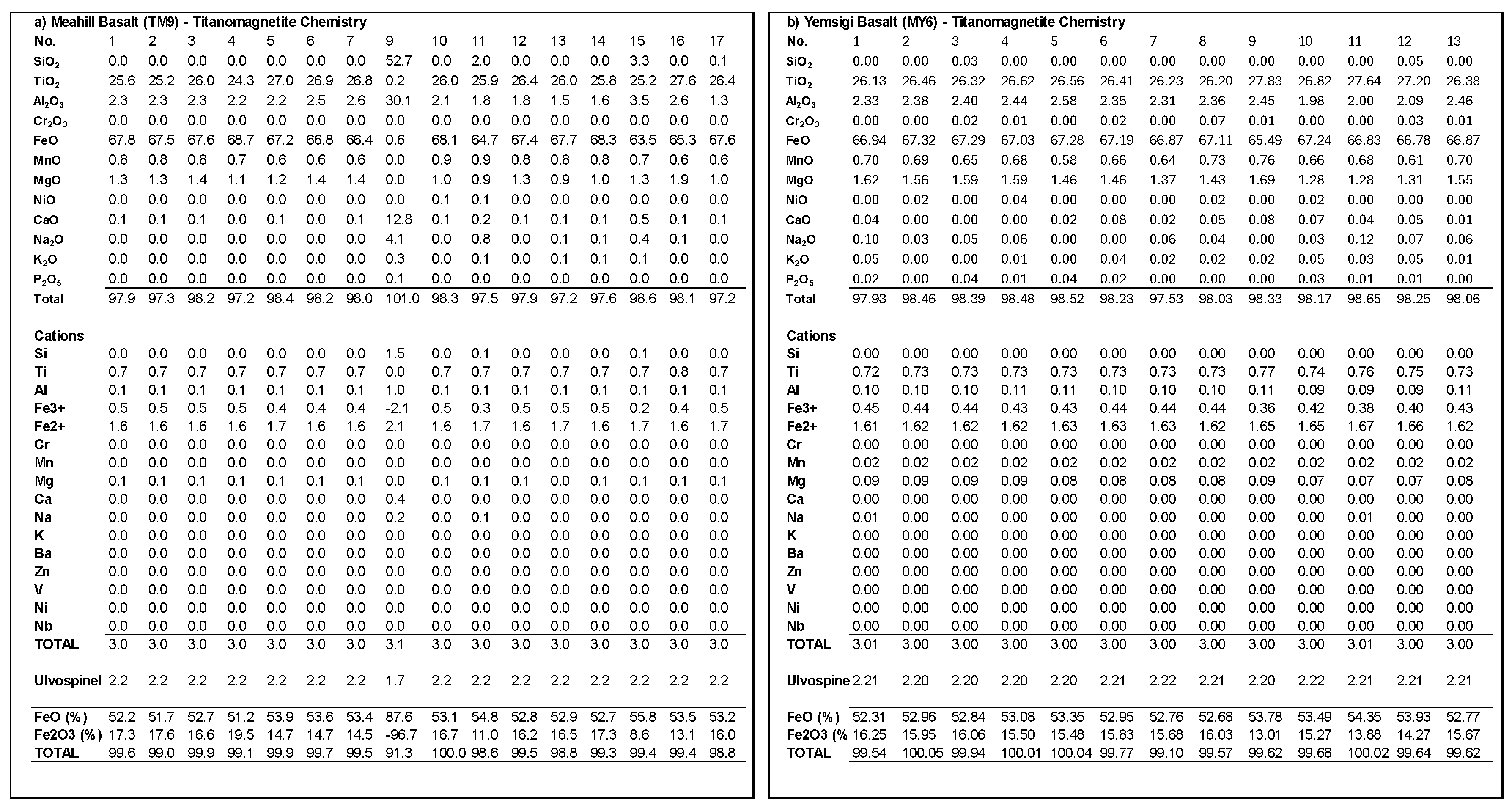 Preprints 193344 i0a4