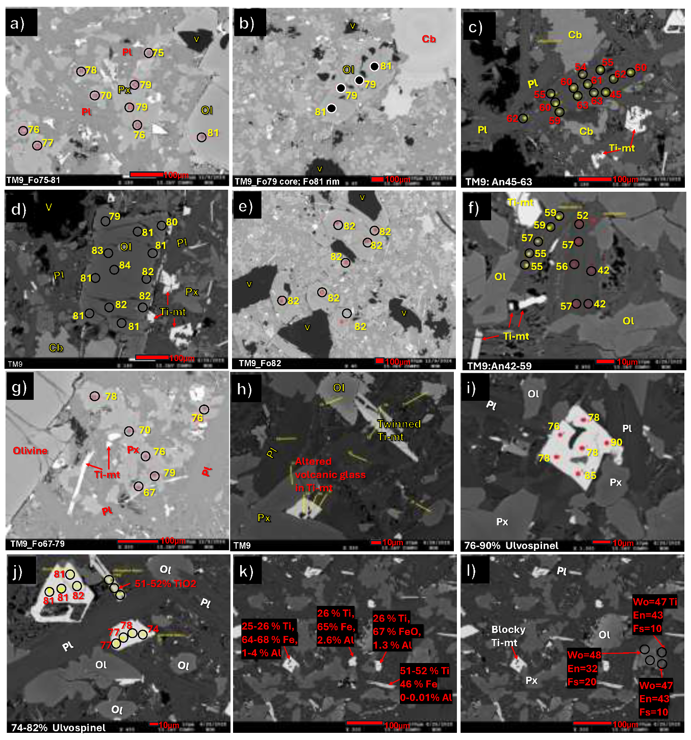 Preprints 193344 i0a5