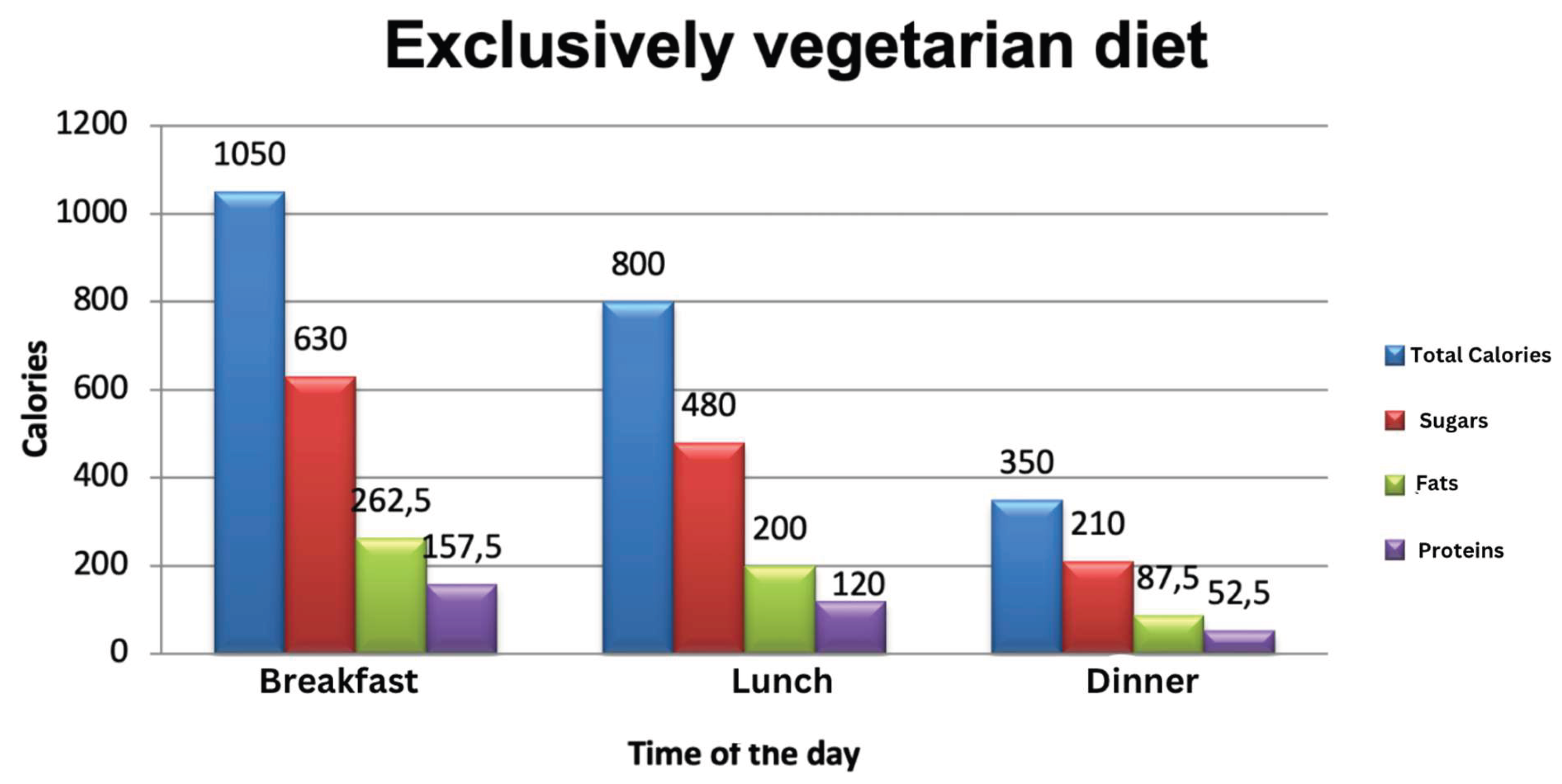 Preprints 171352 gr001