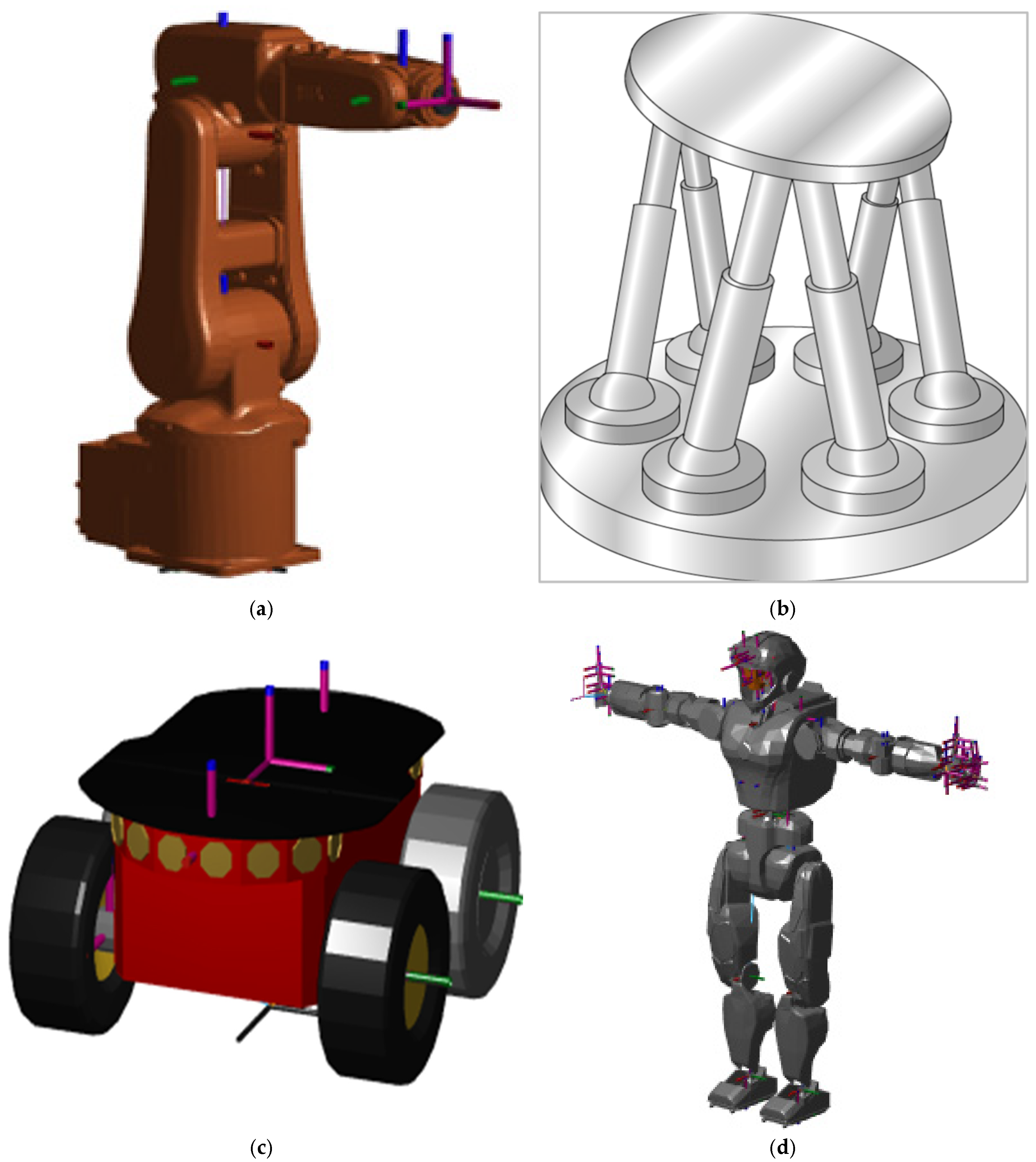 Preprints 146142 g001