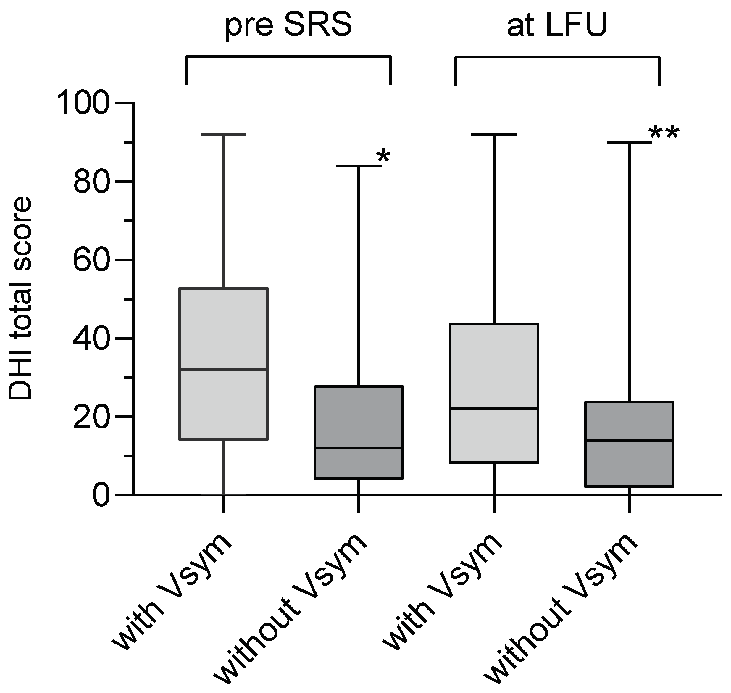 Preprints 140311 g003