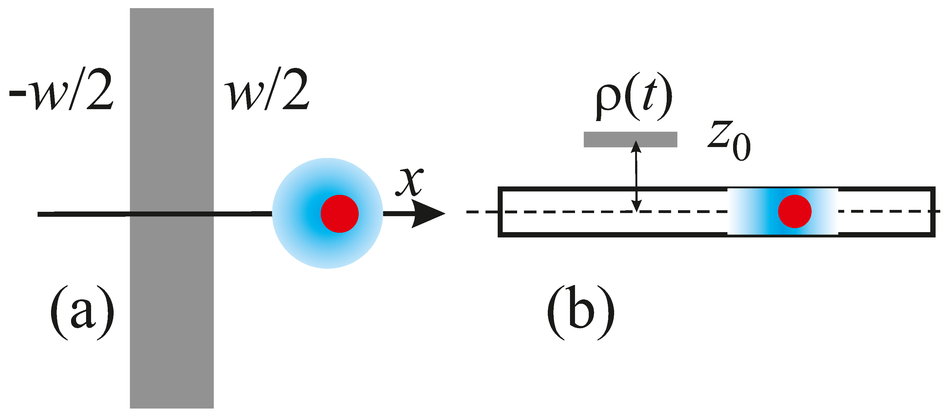 Preprints 148664 g001