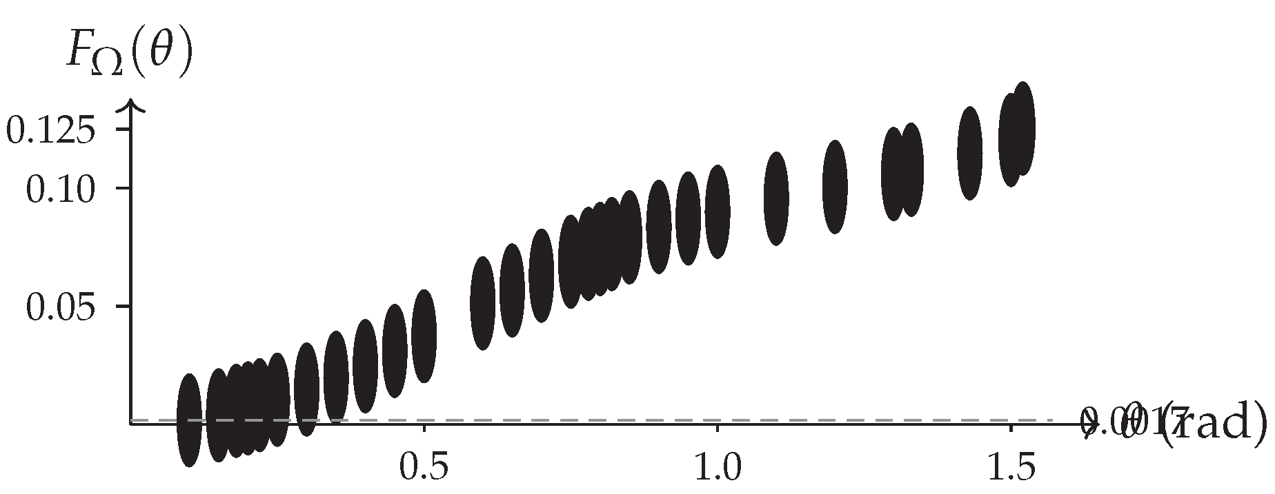 Preprints 222922 g004
