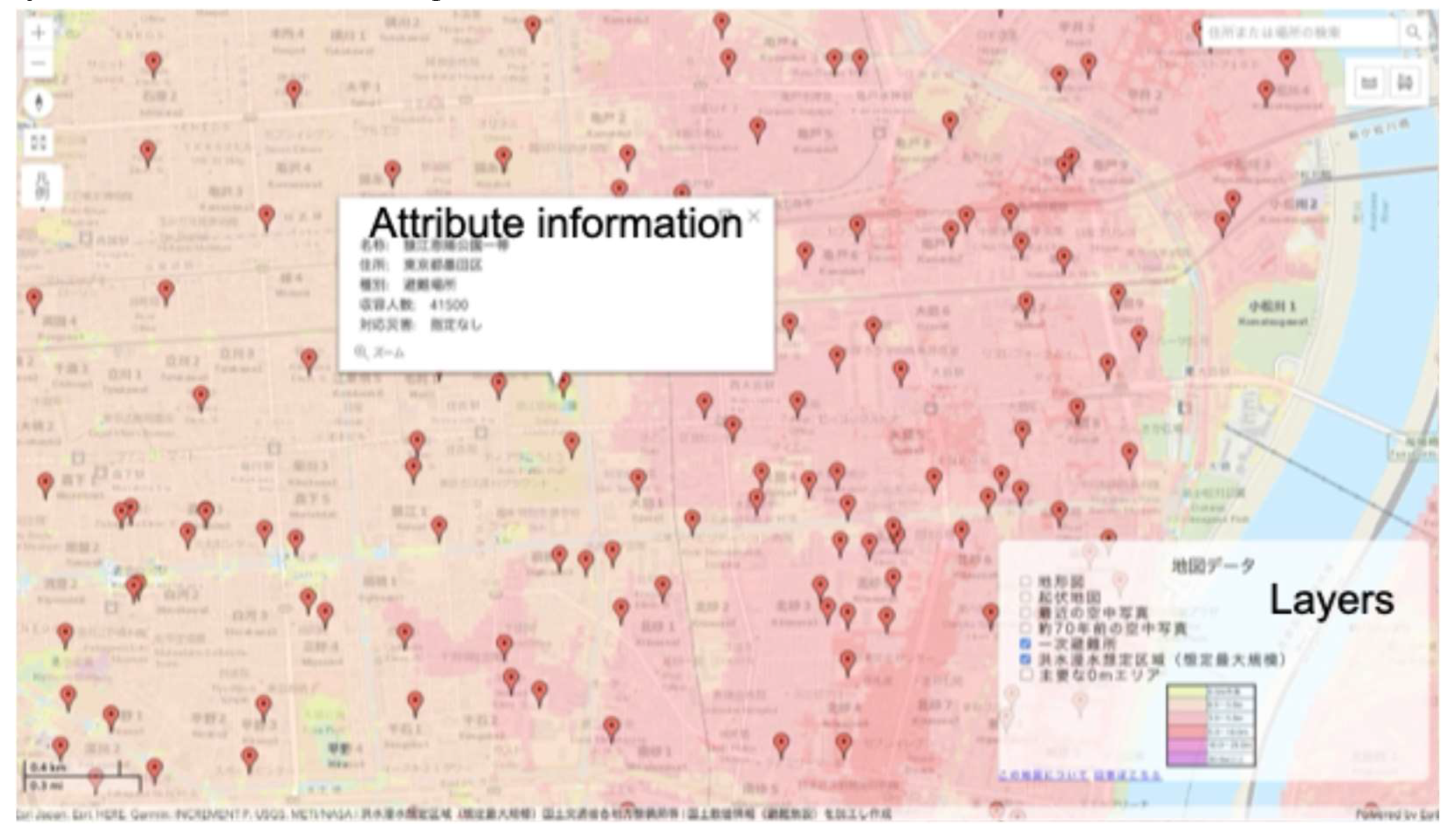 Preprints 141826 g001