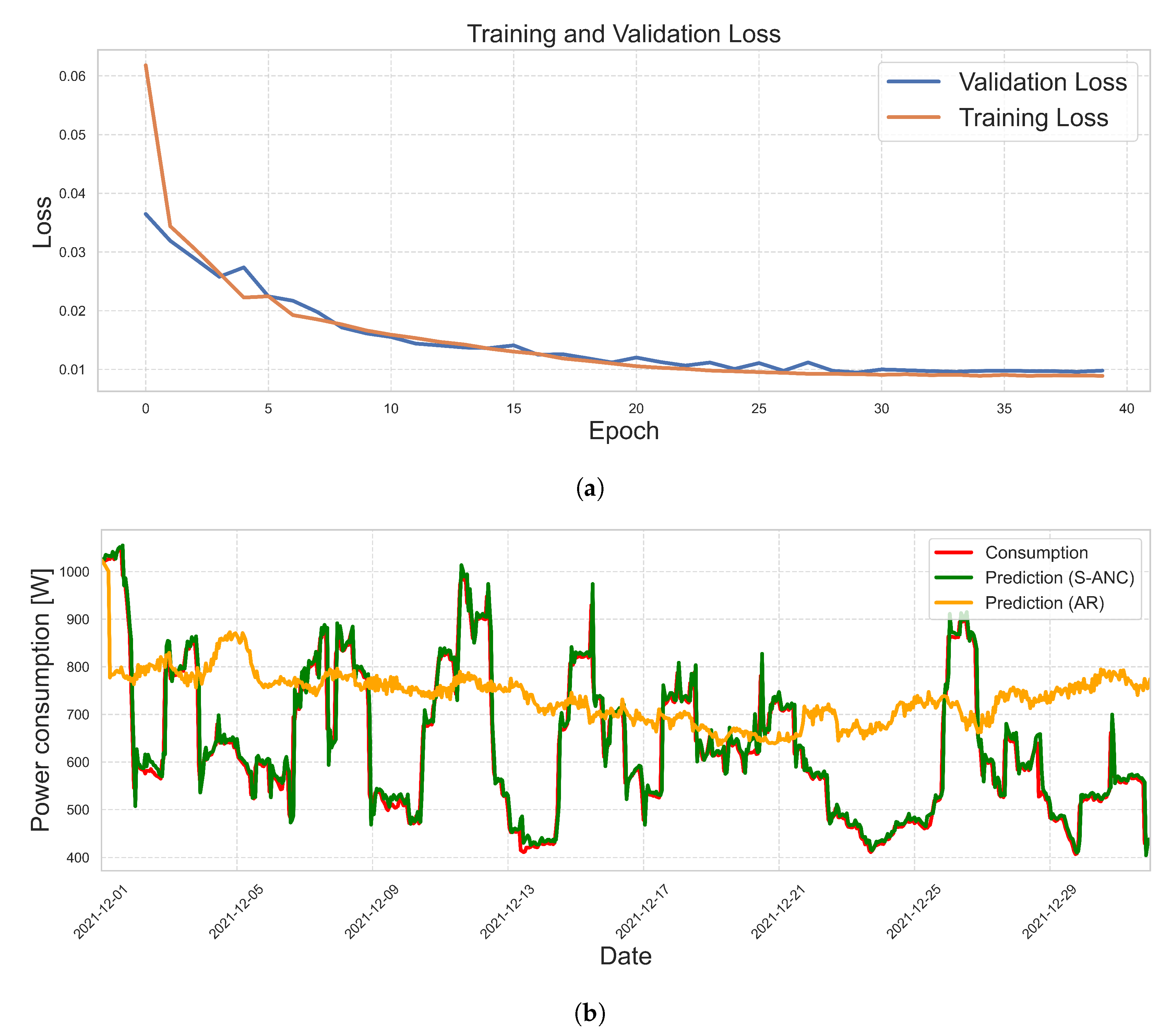 Preprints 85031 g008
